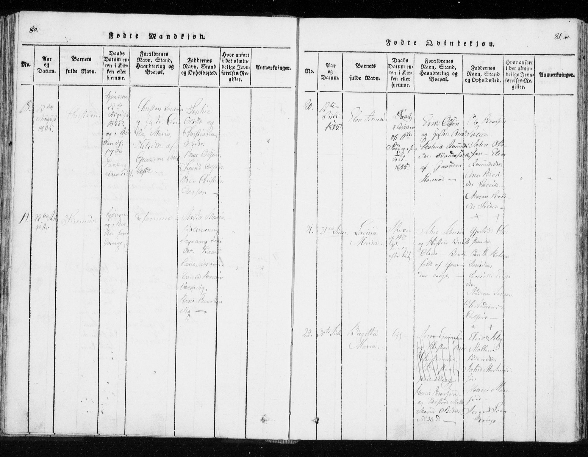 Tranøy sokneprestkontor, AV/SATØ-S-1313/I/Ia/Iaa/L0004kirke: Parish register (official) no. 4, 1820-1829, p. 80-81