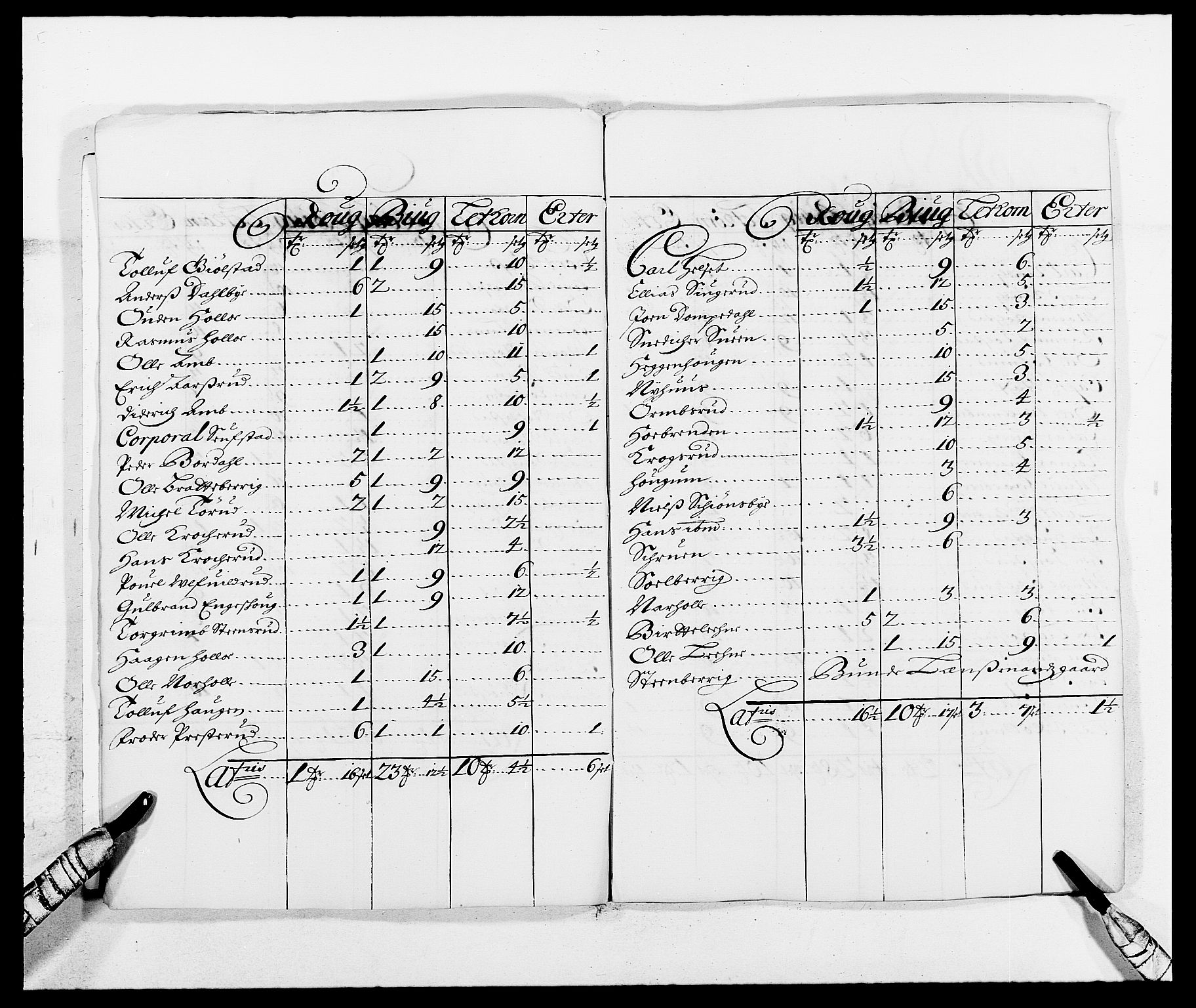 Rentekammeret inntil 1814, Reviderte regnskaper, Fogderegnskap, AV/RA-EA-4092/R16/L1030: Fogderegnskap Hedmark, 1689-1691, p. 220