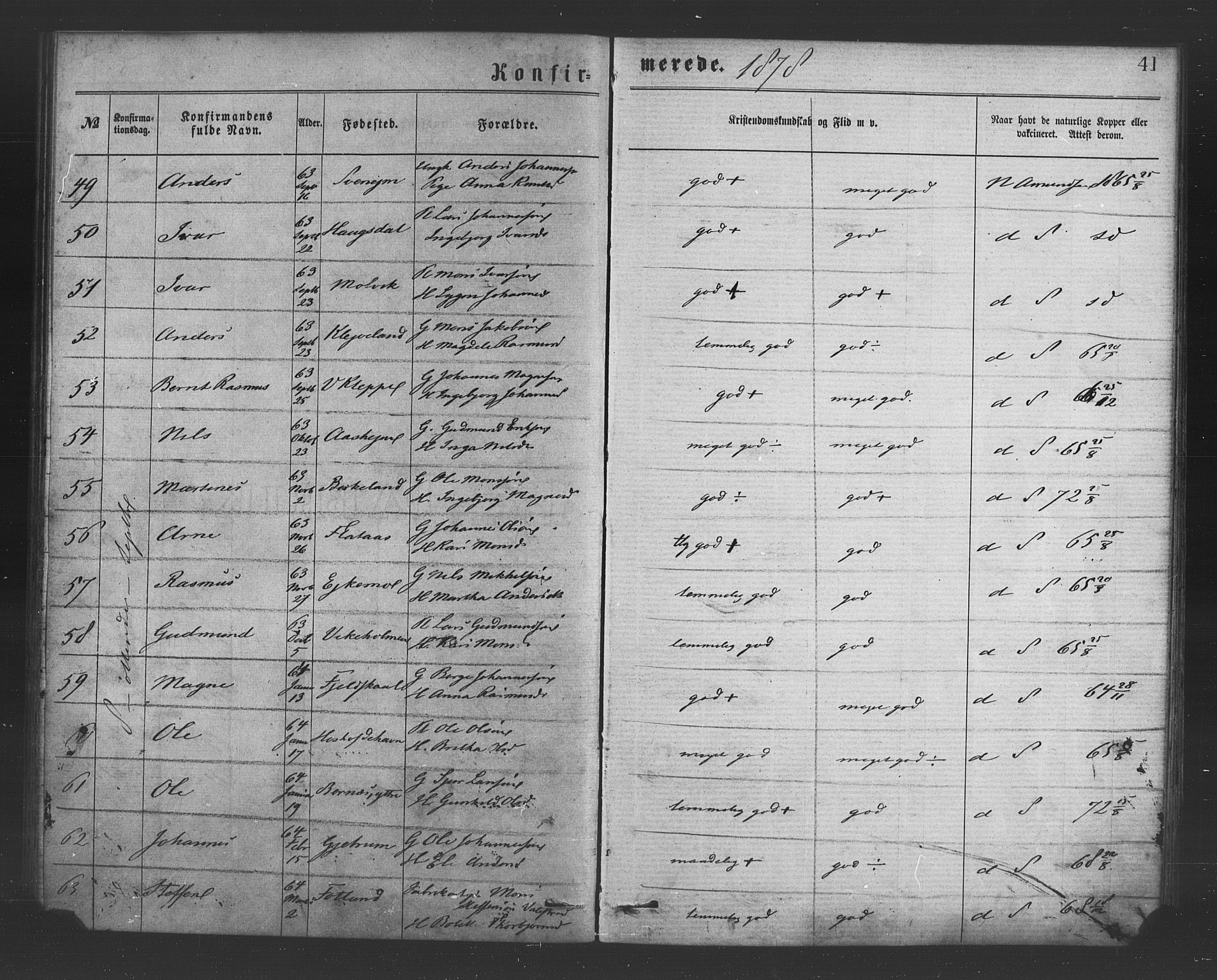 Hosanger sokneprestembete, AV/SAB-A-75801/H/Haa: Parish register (official) no. A 10, 1877-1879, p. 41