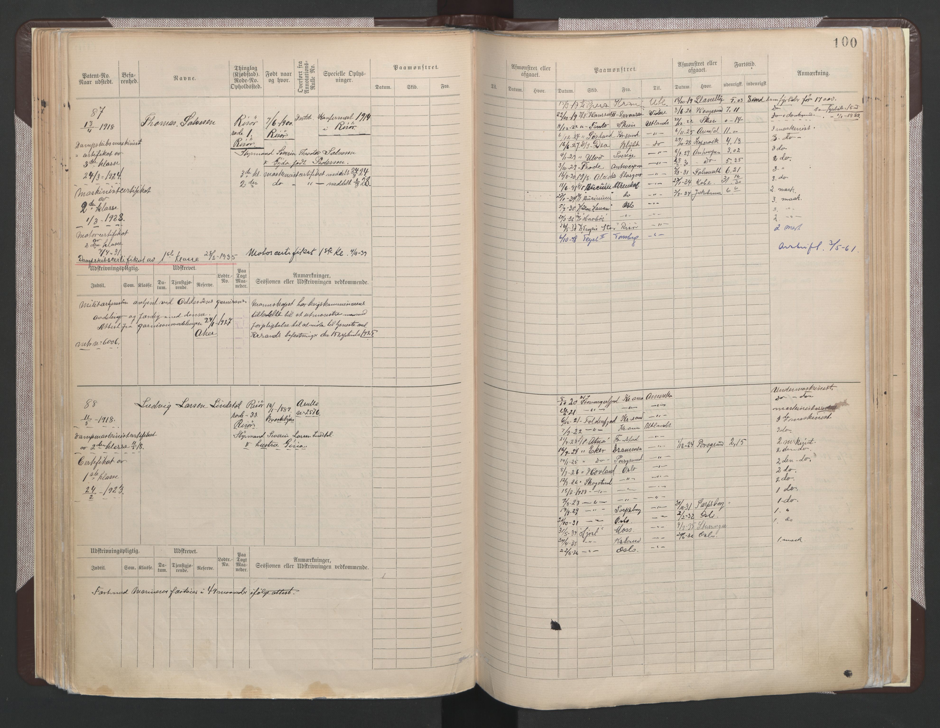 Risør mønstringskrets, AV/SAK-2031-0010/F/Fb/L0015: Hovedrulle B nr 1-193, T-14, 1891-1937, p. 57