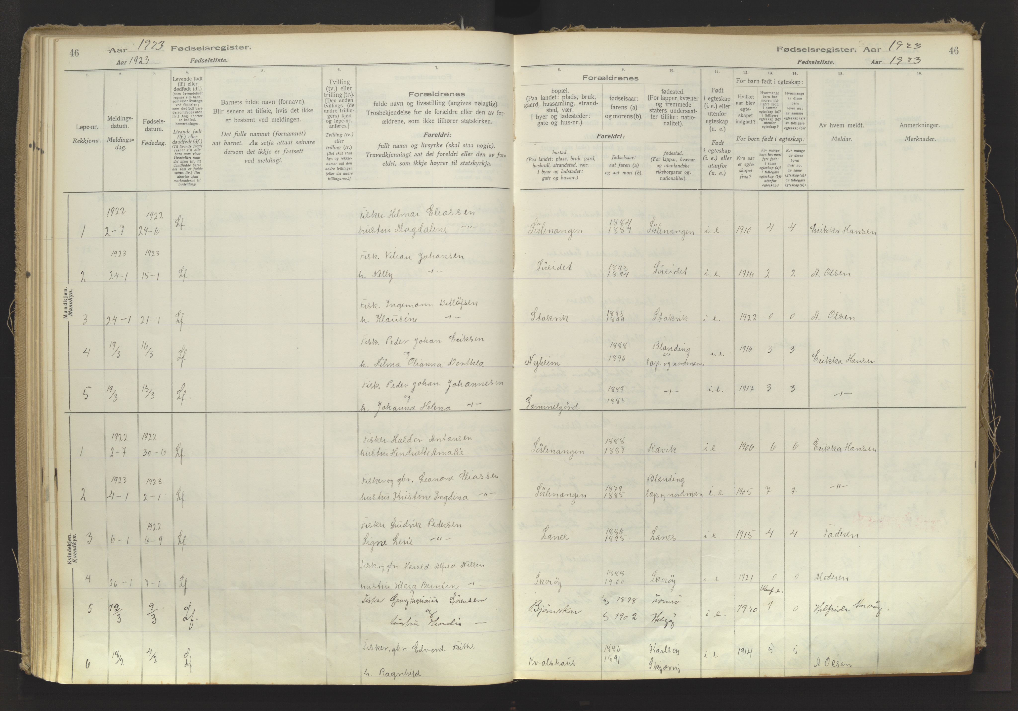 Karlsøy sokneprestembete, AV/SATØ-S-1299/I/Ic/L0064: Birth register no. 64, 1916-1943, p. 46