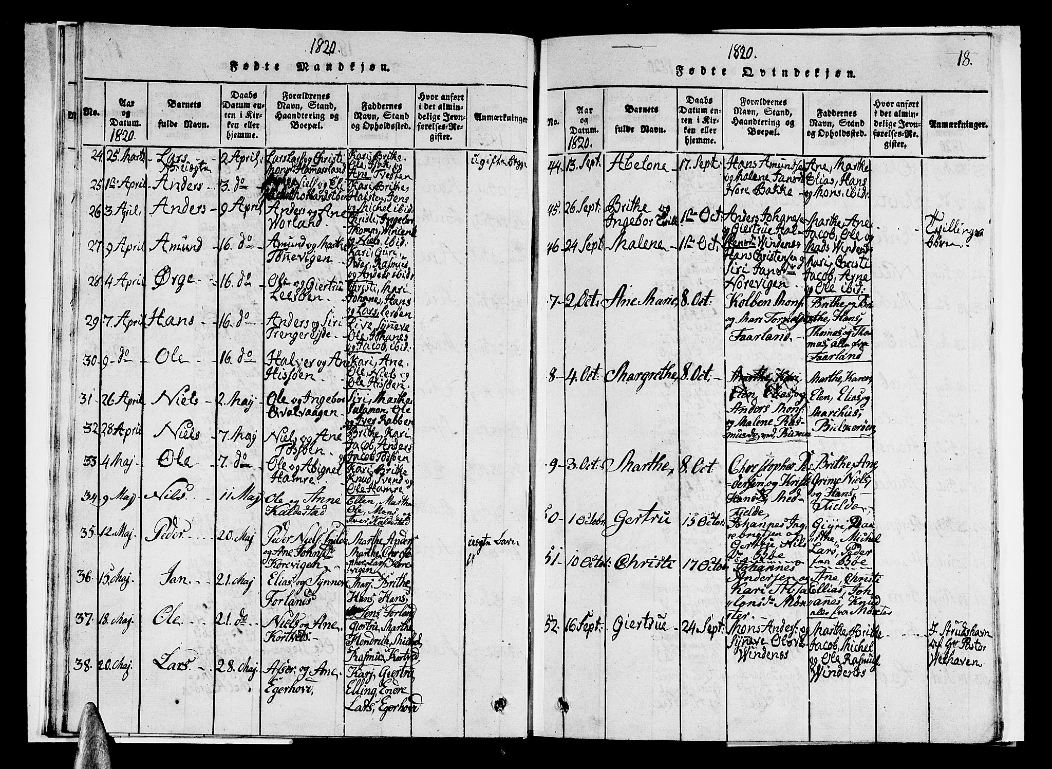 Sund sokneprestembete, SAB/A-99930: Parish register (copy) no. A 1, 1816-1827, p. 18