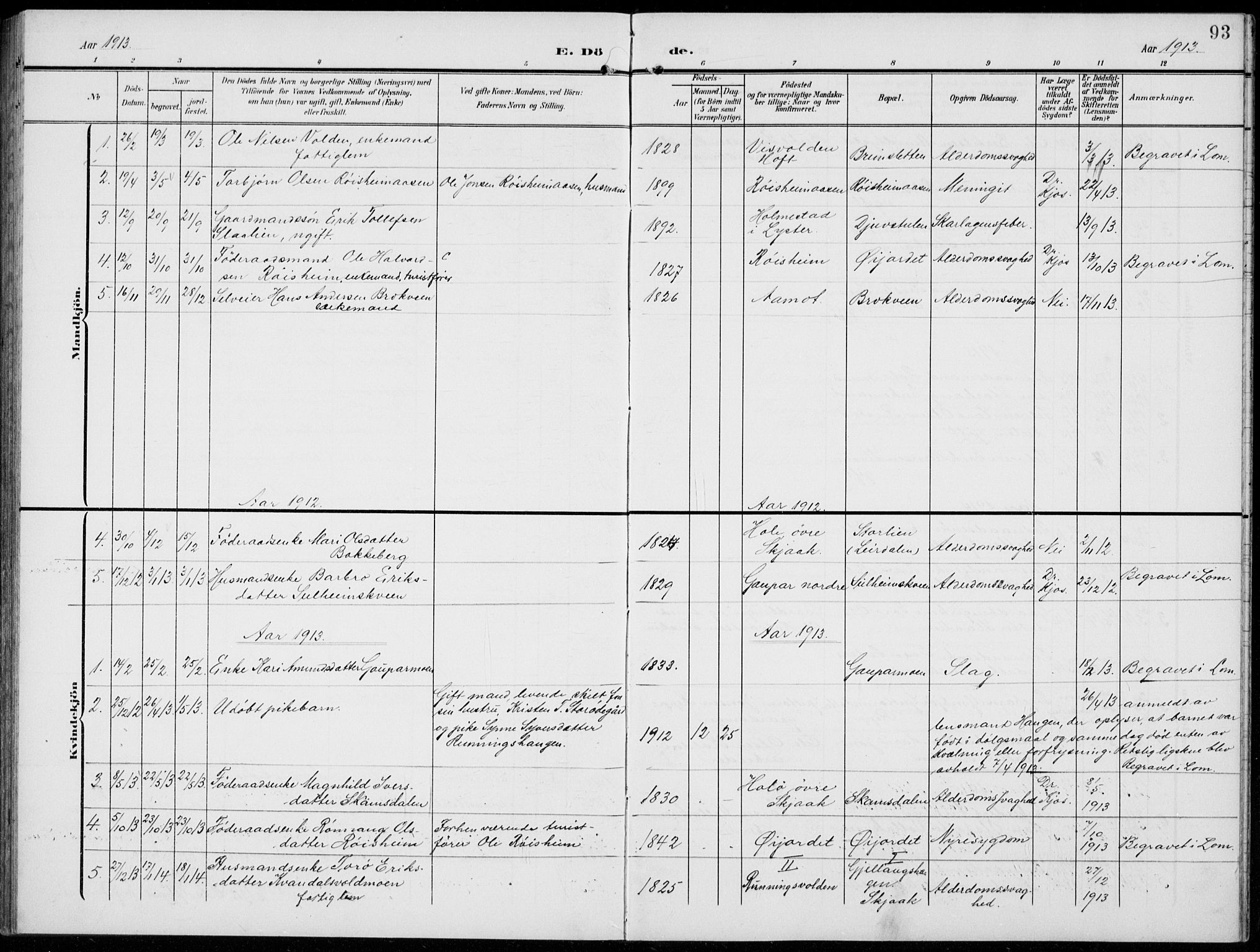 Lom prestekontor, AV/SAH-PREST-070/L/L0007: Parish register (copy) no. 7, 1904-1938, p. 93