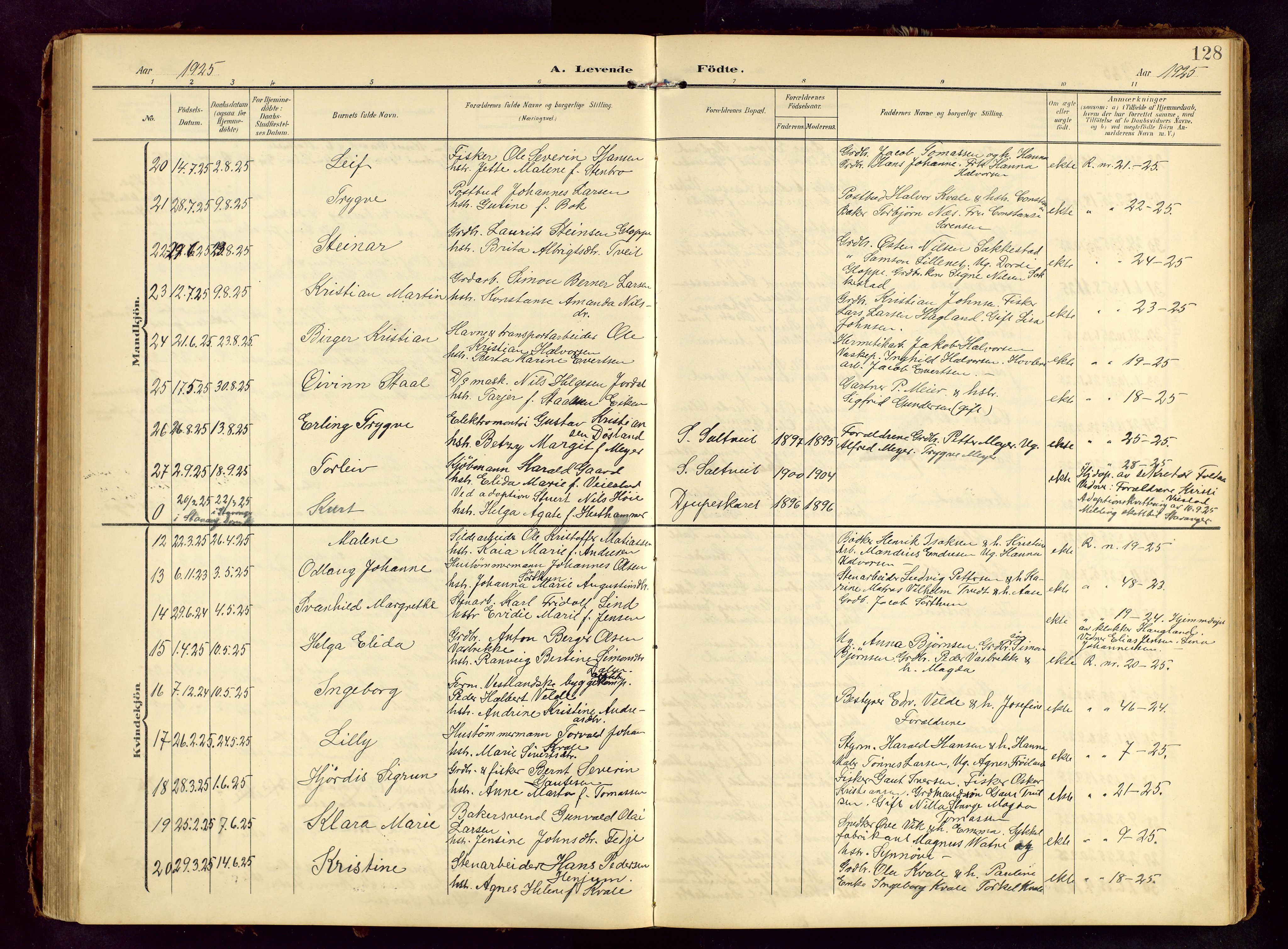 Haugesund sokneprestkontor, AV/SAST-A -101863/H/Ha/Hab/L0006: Parish register (copy) no. B 6, 1906-1944, p. 128