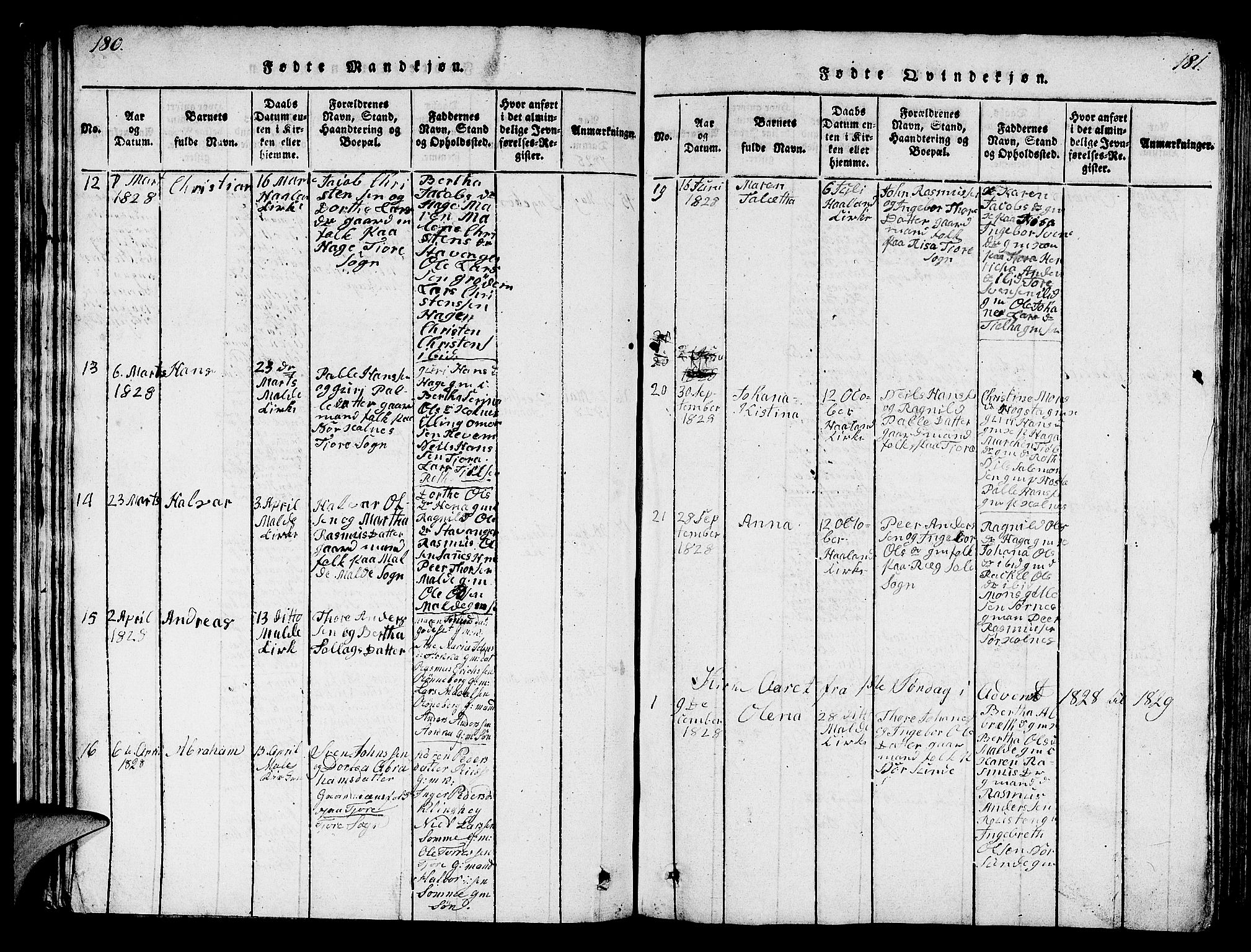 Håland sokneprestkontor, AV/SAST-A-101802/001/30BB/L0001: Parish register (copy) no. B 1, 1815-1845, p. 180-181