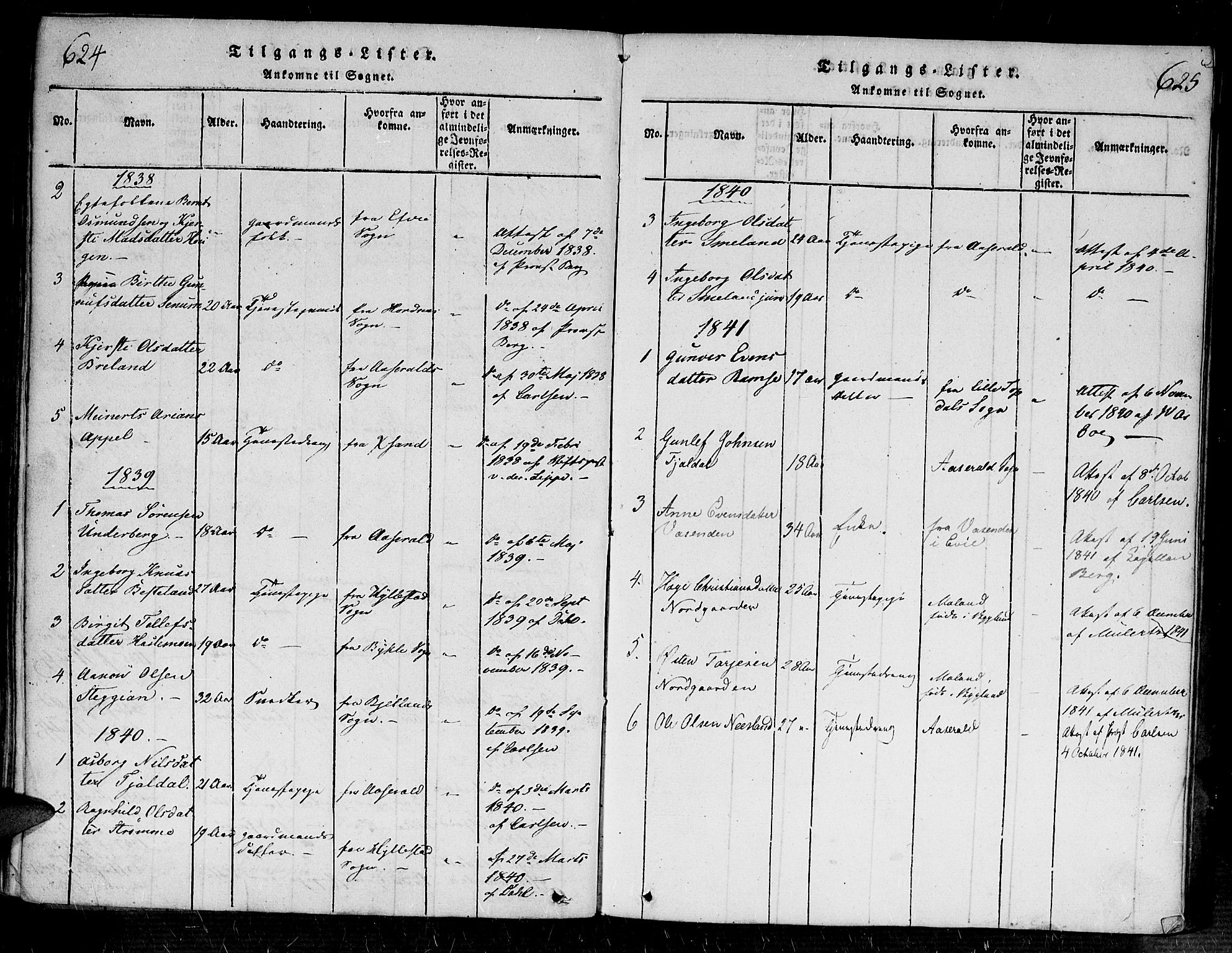 Bygland sokneprestkontor, AV/SAK-1111-0006/F/Fa/Fab/L0003: Parish register (official) no. A 3, 1816-1841, p. 624-625