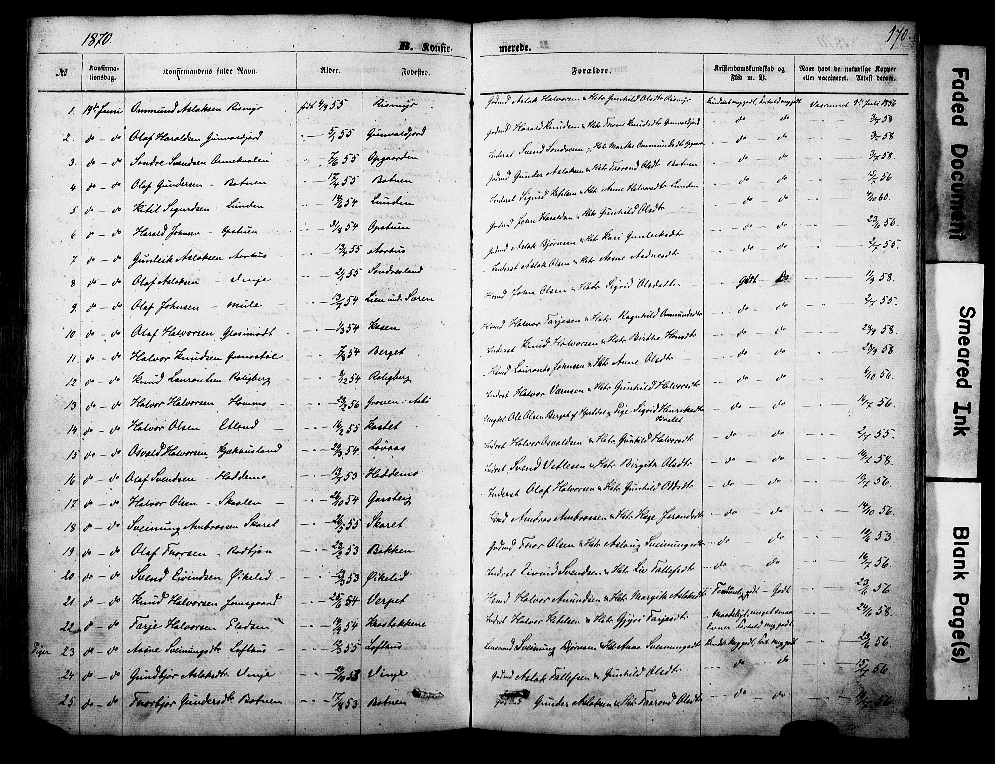 Vinje kirkebøker, AV/SAKO-A-312/F/Fa/L0005: Parish register (official) no. I 5, 1870-1886, p. 170