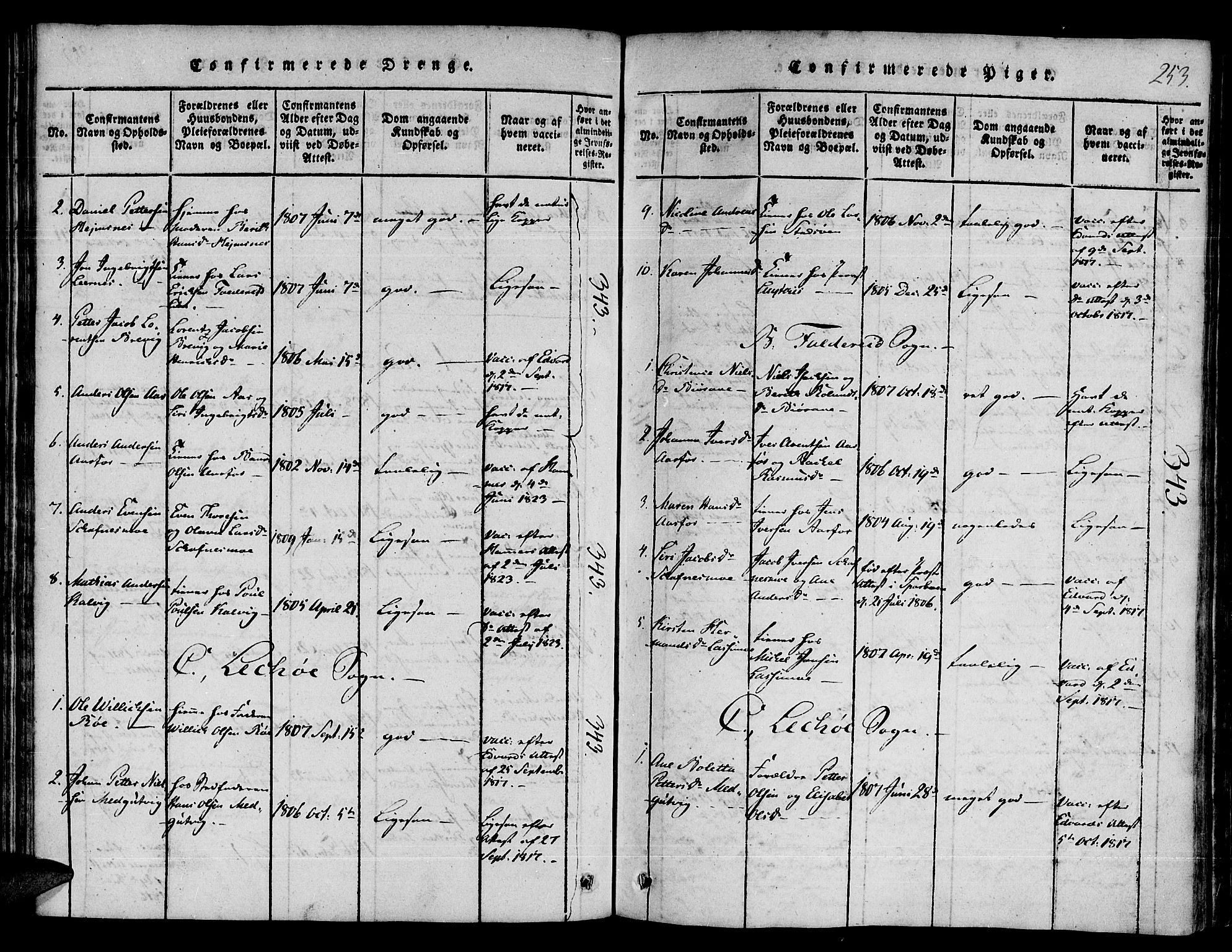 Ministerialprotokoller, klokkerbøker og fødselsregistre - Nord-Trøndelag, SAT/A-1458/780/L0636: Parish register (official) no. 780A03 /1, 1815-1830, p. 253