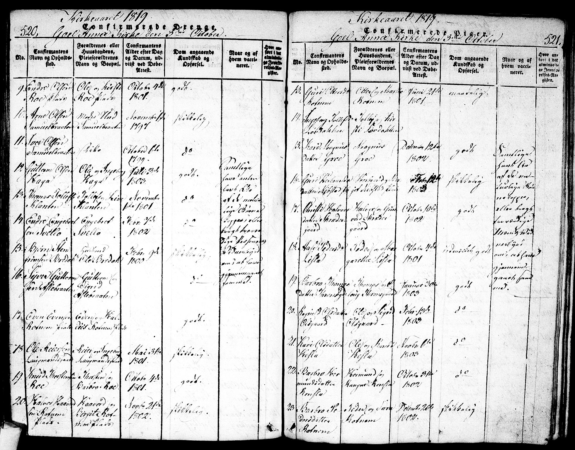 Nes kirkebøker, SAKO/A-236/F/Fa/L0007: Parish register (official) no. 7, 1815-1823, p. 520-521