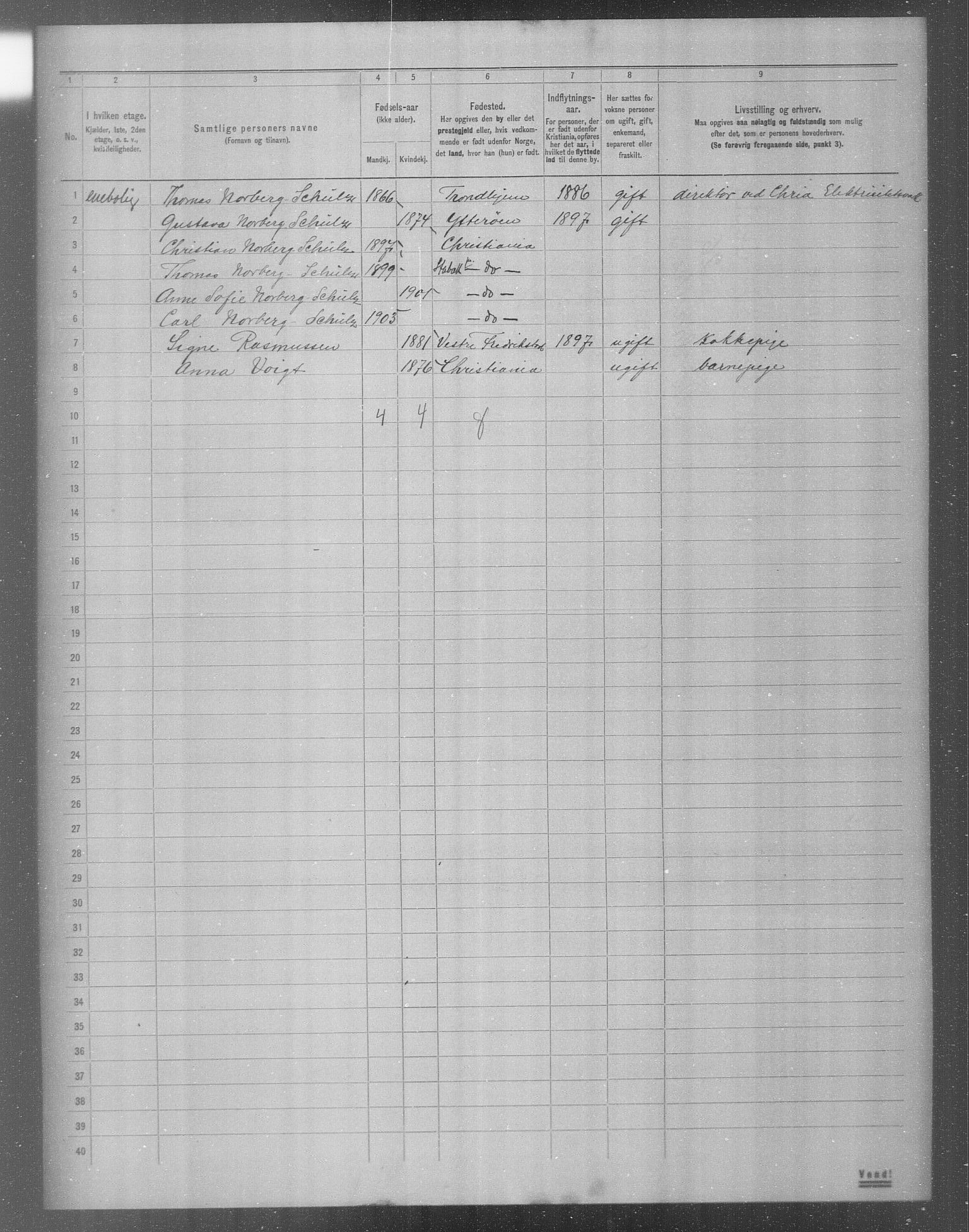 OBA, Municipal Census 1904 for Kristiania, 1904, p. 14072