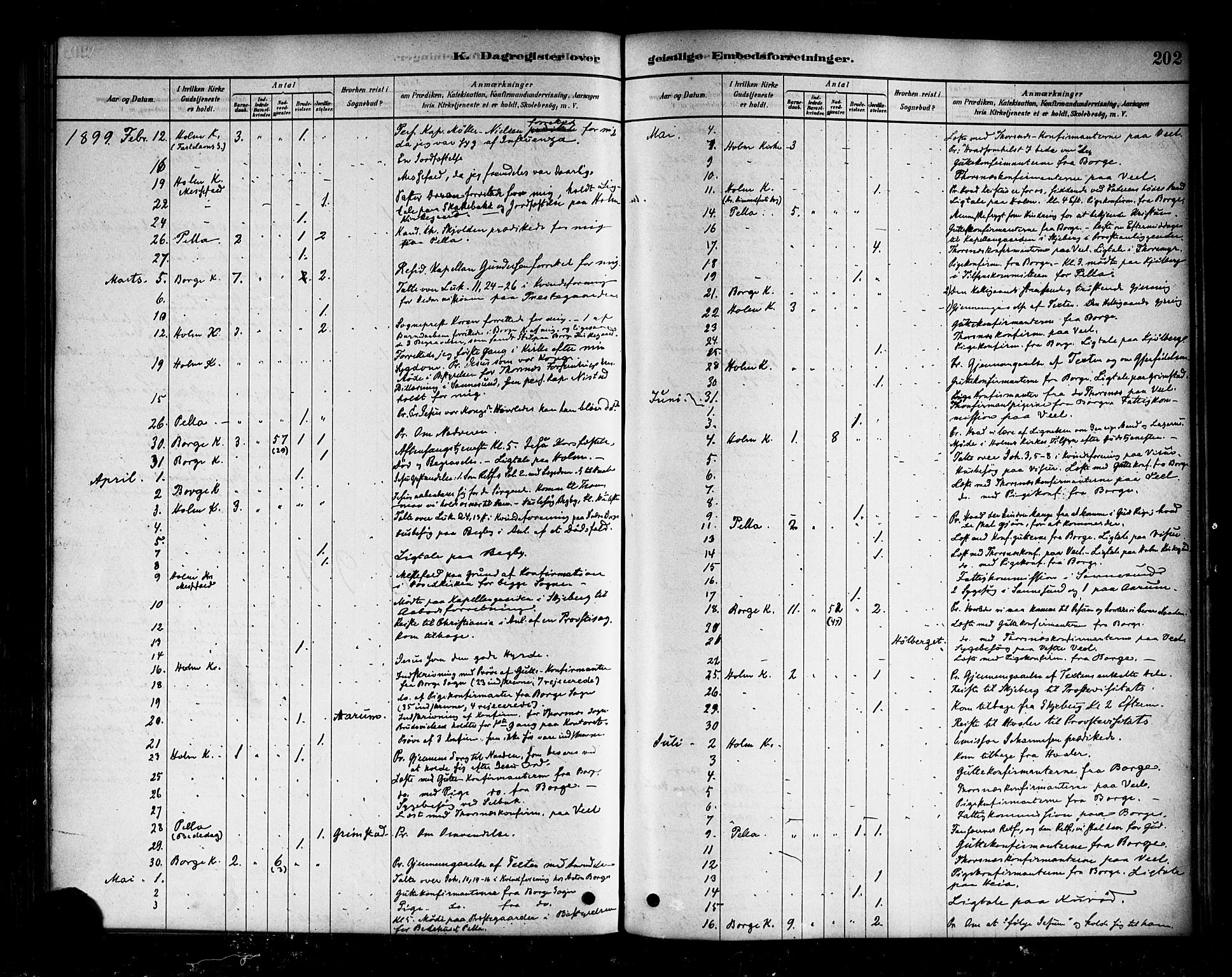 Borge prestekontor Kirkebøker, AV/SAO-A-10903/F/Fb/L0003: Parish register (official) no. II 3, 1878-1902, p. 202