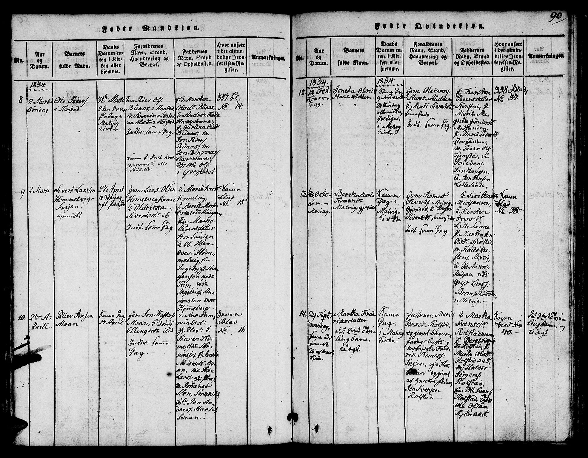Ministerialprotokoller, klokkerbøker og fødselsregistre - Sør-Trøndelag, SAT/A-1456/616/L0420: Parish register (copy) no. 616C03, 1817-1835, p. 90