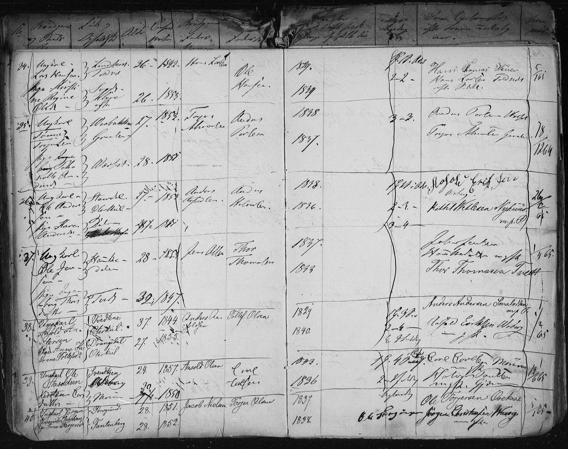 Solum kirkebøker, AV/SAKO-A-306/H/Ha/L0001: Banns register no. I 1, 1846-1879