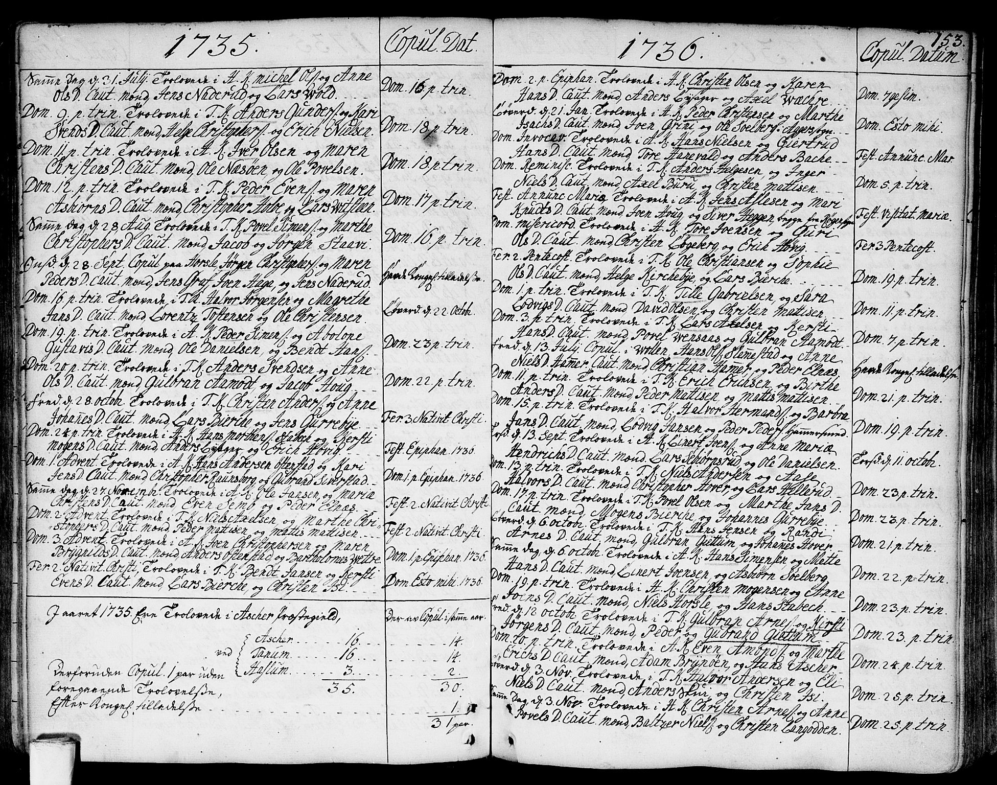 Asker prestekontor Kirkebøker, SAO/A-10256a/F/Fa/L0002: Parish register (official) no. I 2, 1733-1766, p. 153