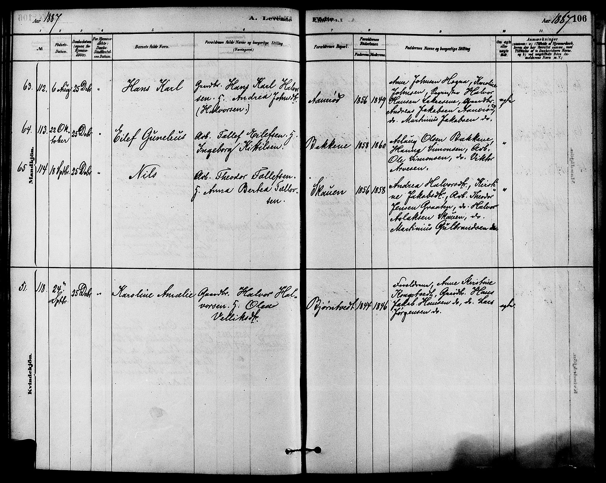 Solum kirkebøker, AV/SAKO-A-306/F/Fa/L0009: Parish register (official) no. I 9, 1877-1887, p. 106