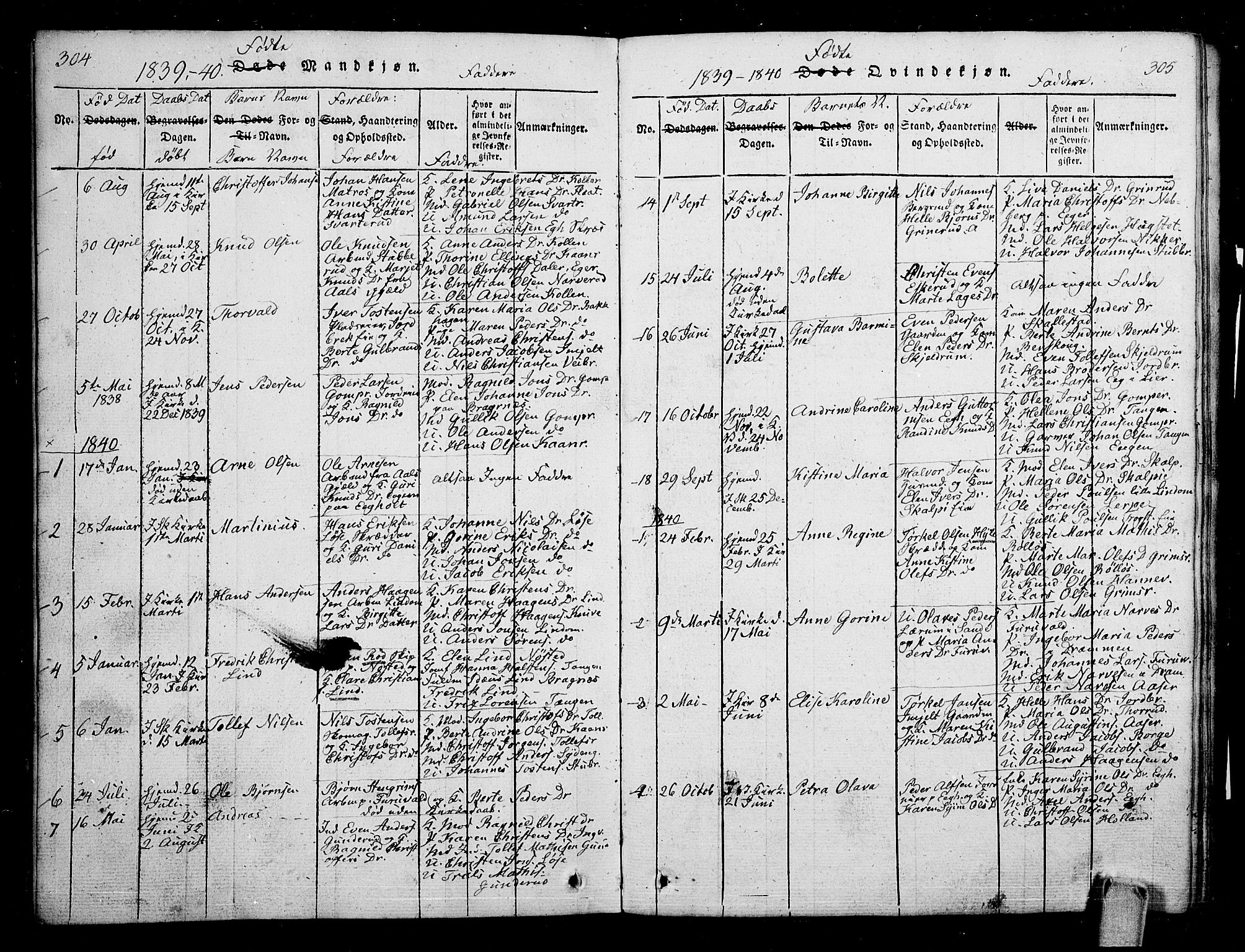 Skoger kirkebøker, AV/SAKO-A-59/G/Ga/L0001: Parish register (copy) no. I 1, 1814-1845, p. 304-305