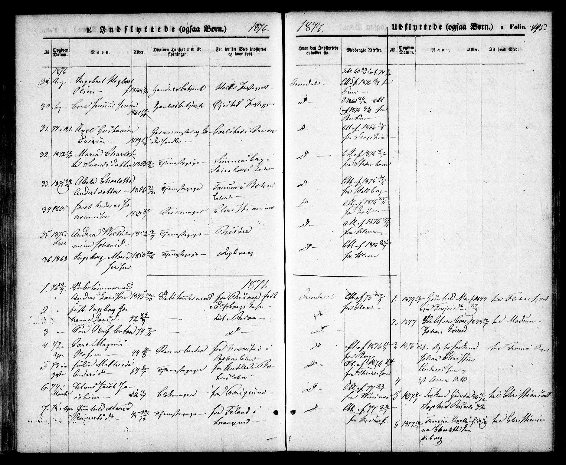 Arendal sokneprestkontor, Trefoldighet, SAK/1111-0040/F/Fa/L0007: Parish register (official) no. A 7, 1868-1878, p. 495