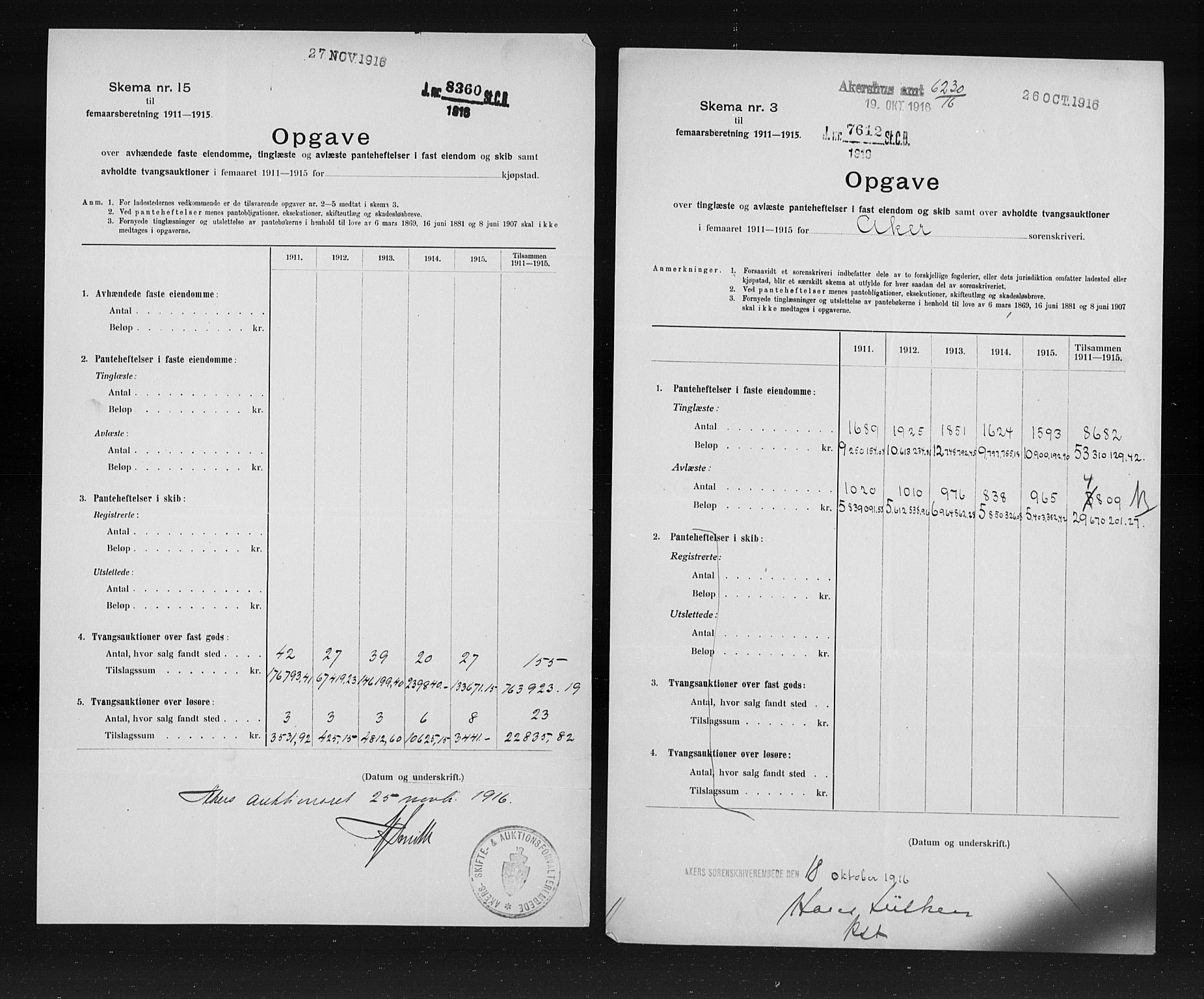 Statistisk sentralbyrå, Næringsøkonomiske emner, Generelt - Amtmennenes femårsberetninger, AV/RA-S-2233/F/Fa/L0116: --, 1906-1915, p. 391