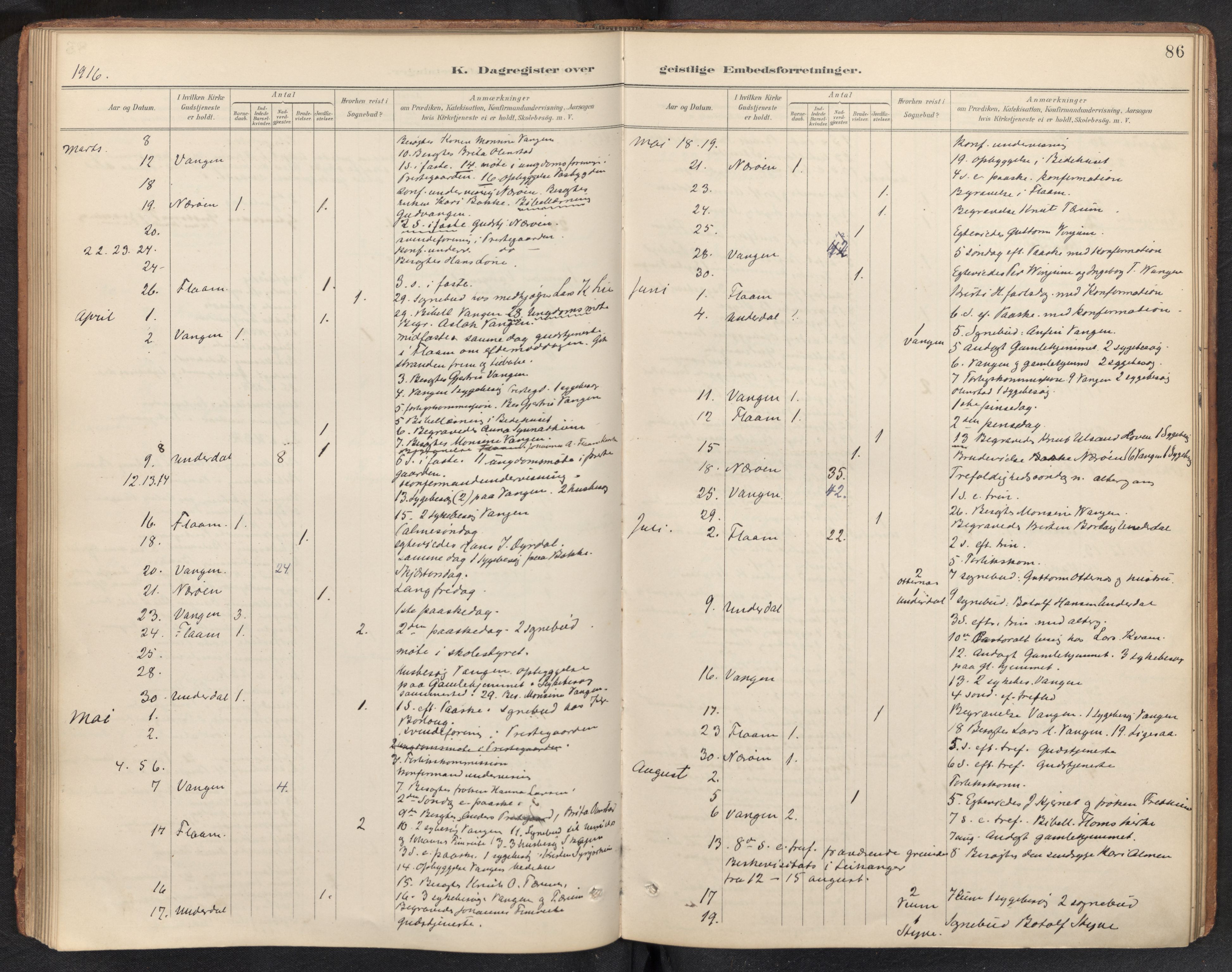 Aurland sokneprestembete, SAB/A-99937/H/Ha/Haf: Diary records no. F 2, 1891-1932, p. 85b-86a