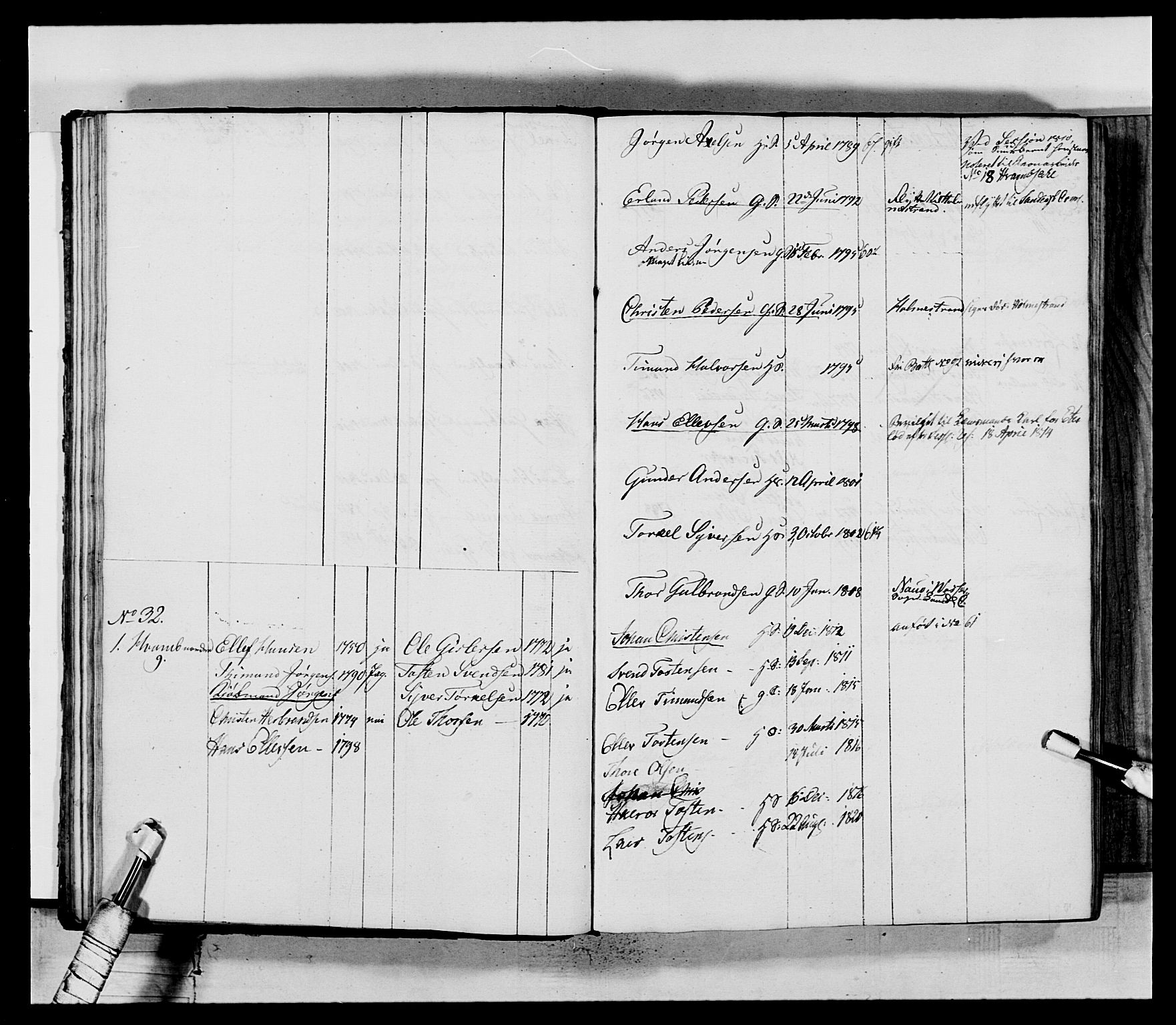 Generalitets- og kommissariatskollegiet, Det kongelige norske kommissariatskollegium, AV/RA-EA-5420/E/Eh/L0117: Telemarkske nasjonale infanteriregiment, 1812-1814, p. 96