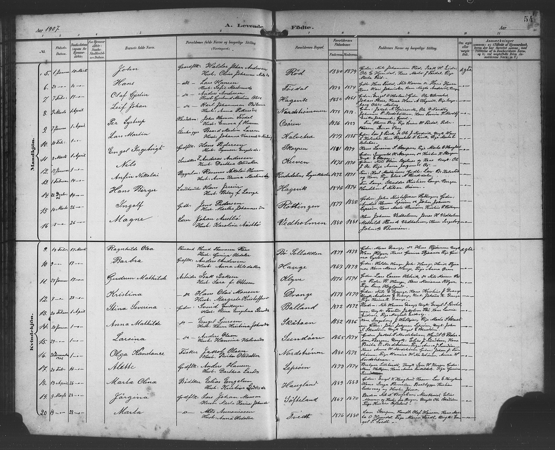 Os sokneprestembete, AV/SAB-A-99929: Parish register (copy) no. A 3, 1897-1913, p. 54