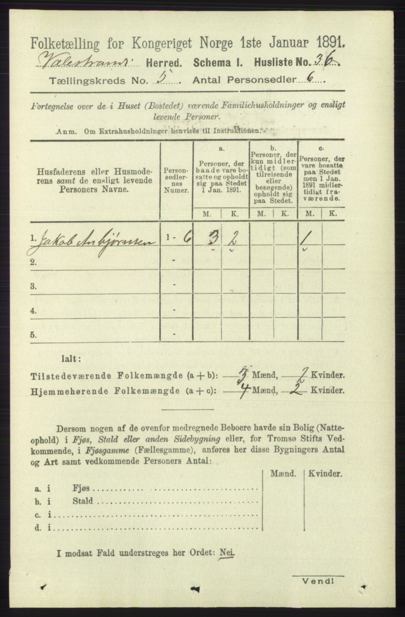 RA, 1891 census for 1217 Valestrand, 1891, p. 1124