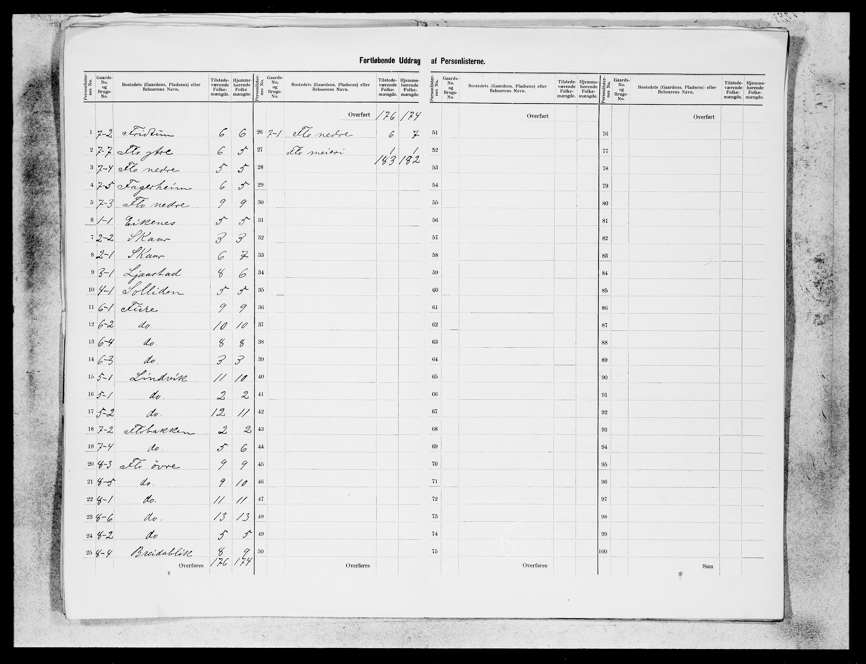 SAB, 1900 census for Stryn, 1900, p. 10