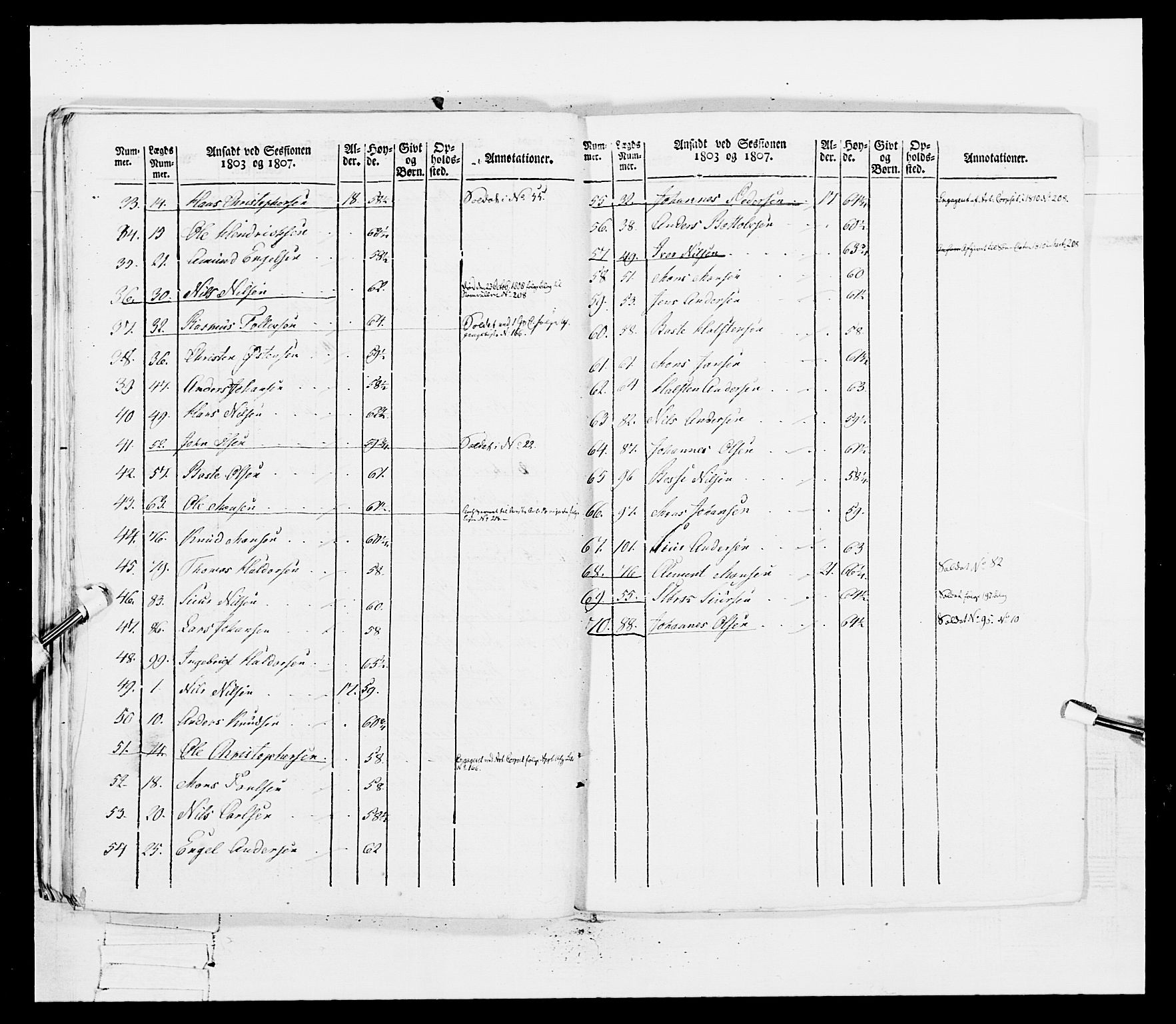 Generalitets- og kommissariatskollegiet, Det kongelige norske kommissariatskollegium, RA/EA-5420/E/Eh/L0097: Bergenhusiske nasjonale infanteriregiment, 1803-1807, p. 415