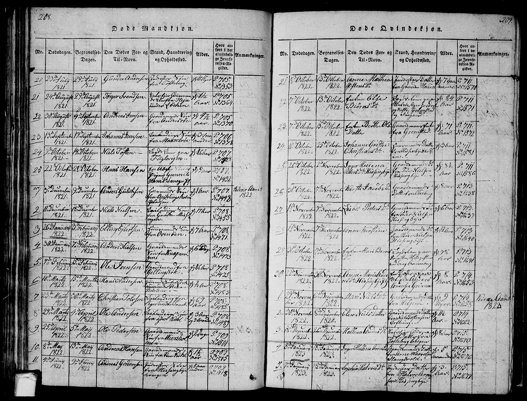 Råde prestekontor kirkebøker, AV/SAO-A-2009/F/Fa/L0004: Parish register (official) no. 4, 1814-1830, p. 208-209