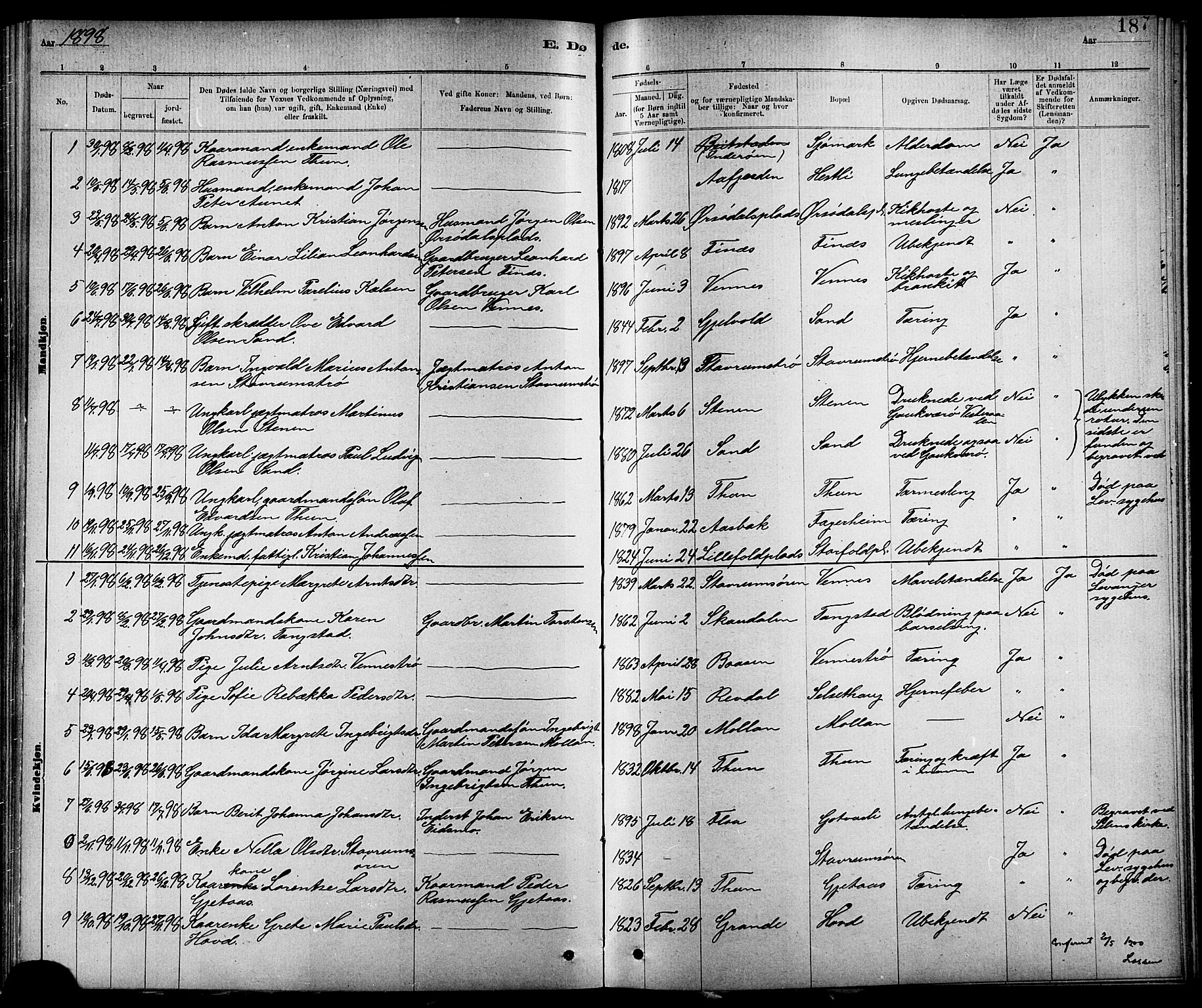 Ministerialprotokoller, klokkerbøker og fødselsregistre - Nord-Trøndelag, SAT/A-1458/744/L0423: Parish register (copy) no. 744C02, 1886-1905, p. 187