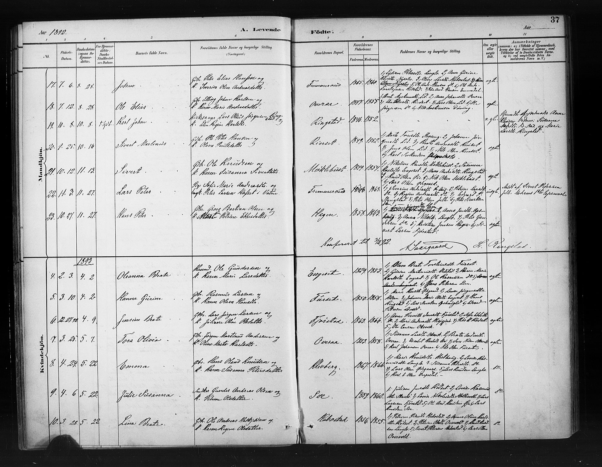 Ministerialprotokoller, klokkerbøker og fødselsregistre - Møre og Romsdal, SAT/A-1454/520/L0283: Parish register (official) no. 520A12, 1882-1898, p. 37