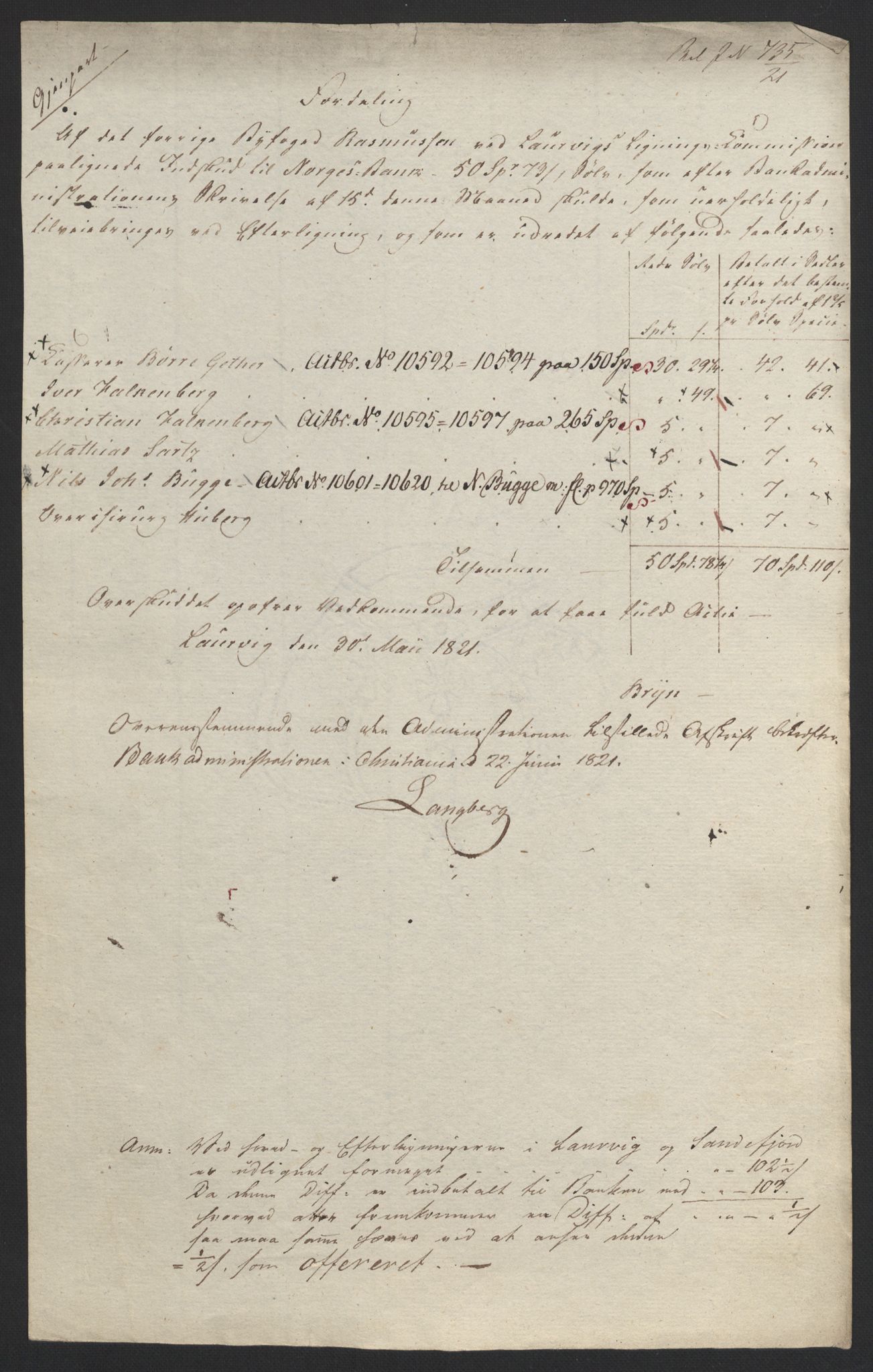 Sølvskatten 1816, NOBA/SOLVSKATTEN/A/L0023: Bind 24: Larvik fogderi, 1816-1824, p. 73