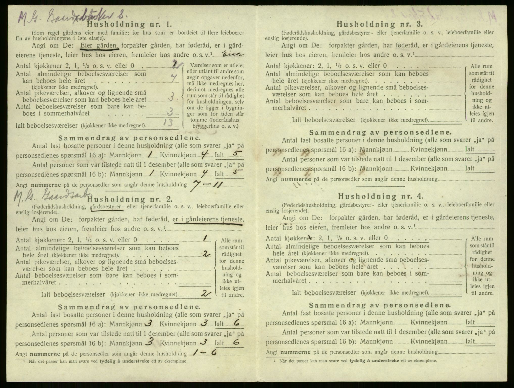 SAKO, 1920 census for Sem, 1920, p. 2539