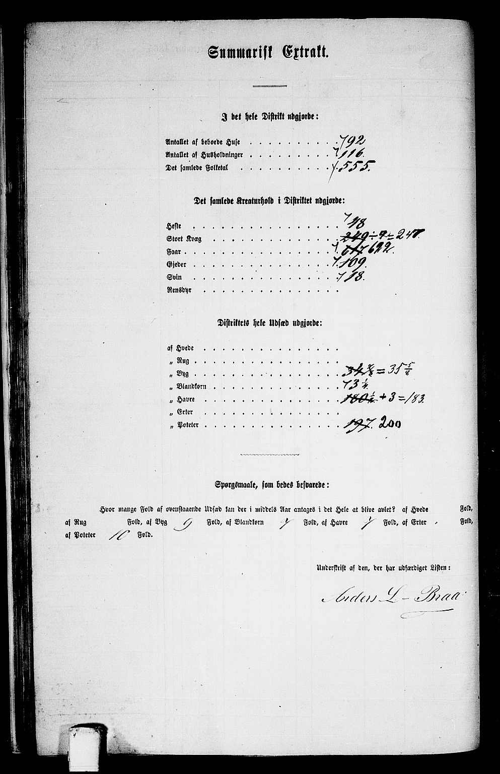 RA, 1865 census for Ørland, 1865, p. 29