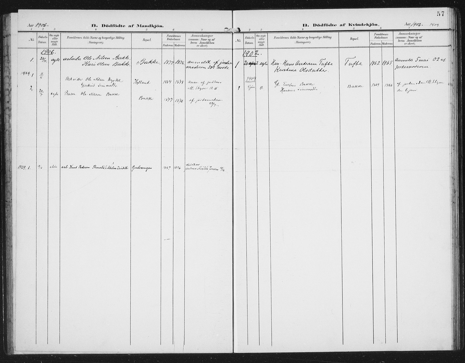 Aurland sokneprestembete, AV/SAB-A-99937/H/Hb/Hbc/L0003: Parish register (copy) no. C 3, 1901-1933, p. 57
