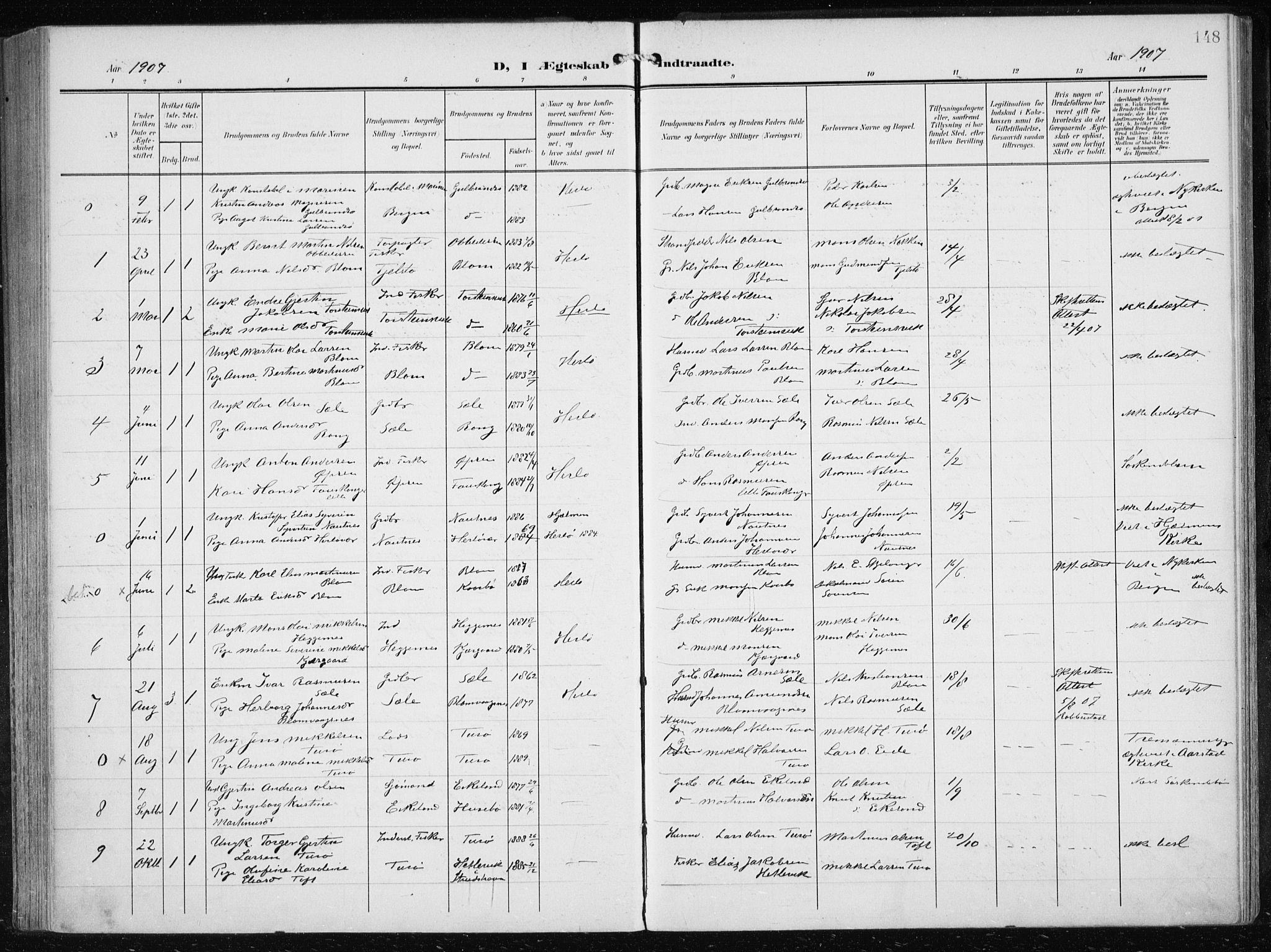 Herdla Sokneprestembete, AV/SAB-A-75701/H/Haa: Parish register (official) no. A 5, 1905-1918, p. 148