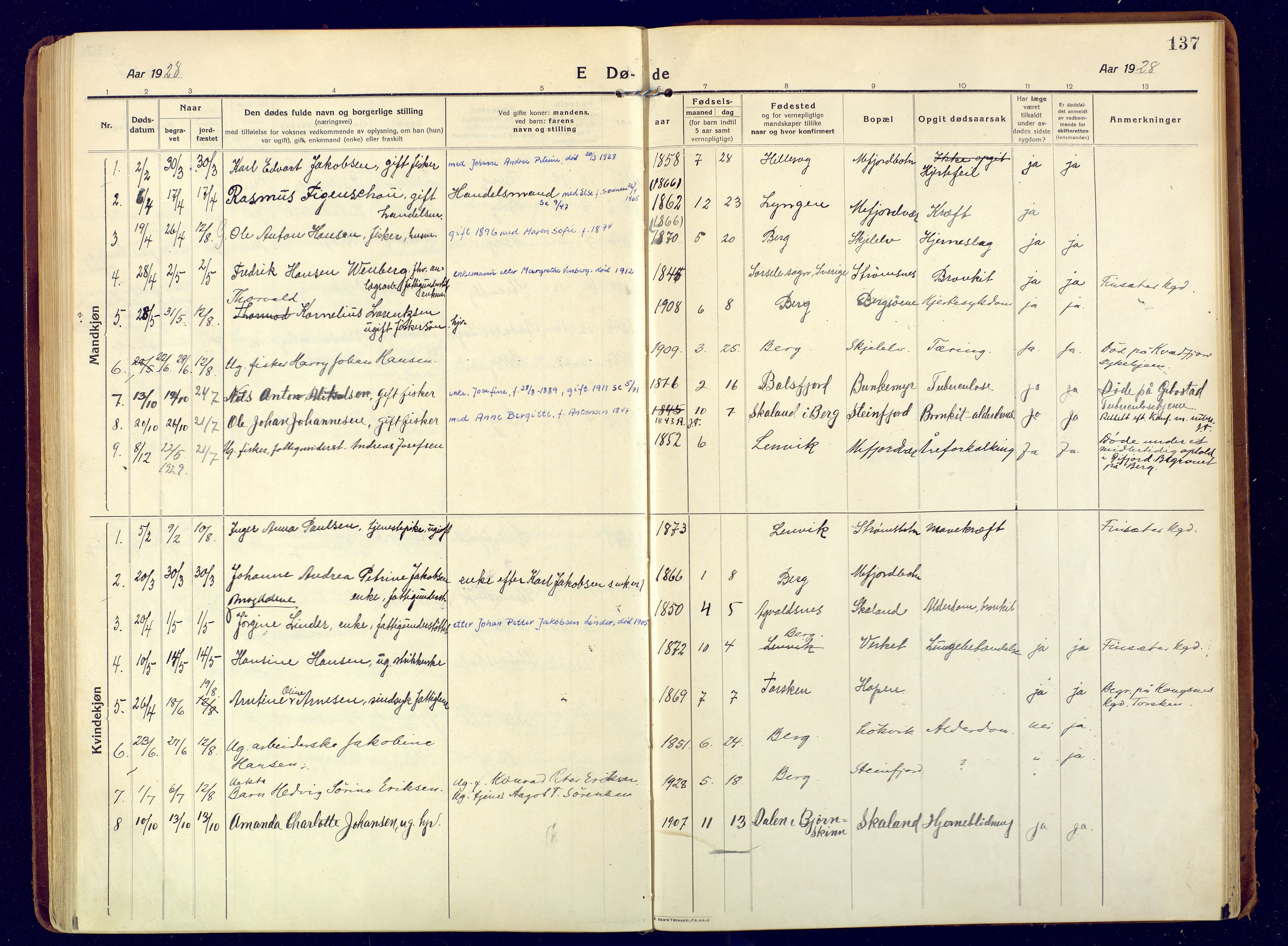 Berg sokneprestkontor, SATØ/S-1318/G/Ga/Gaa: Parish register (official) no. 9, 1916-1928, p. 137