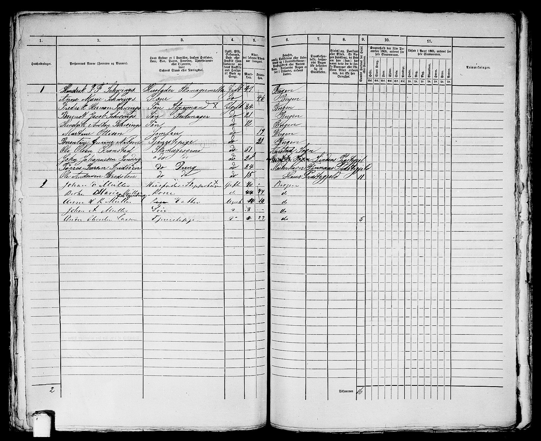 RA, 1865 census for Bergen, 1865, p. 1424