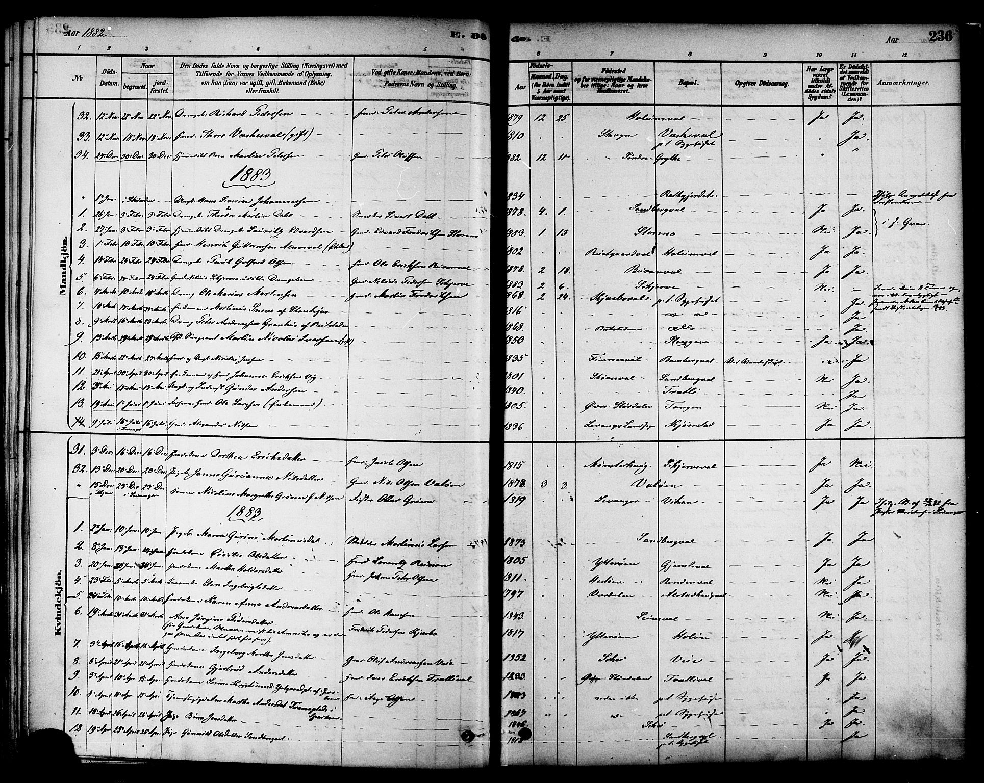 Ministerialprotokoller, klokkerbøker og fødselsregistre - Nord-Trøndelag, SAT/A-1458/717/L0159: Parish register (official) no. 717A09, 1878-1898, p. 236