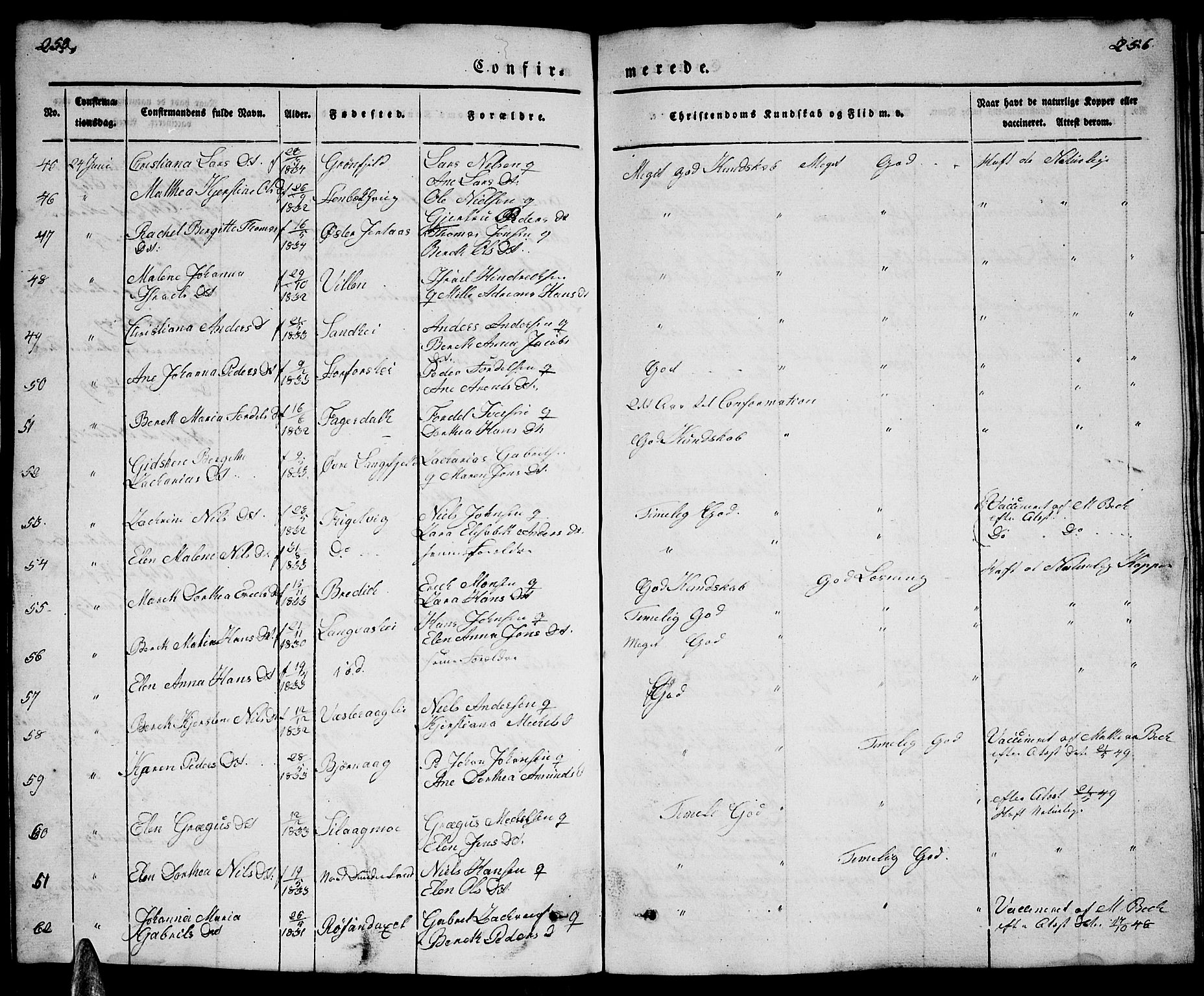 Ministerialprotokoller, klokkerbøker og fødselsregistre - Nordland, AV/SAT-A-1459/827/L0413: Parish register (copy) no. 827C02, 1842-1852, p. 255-256