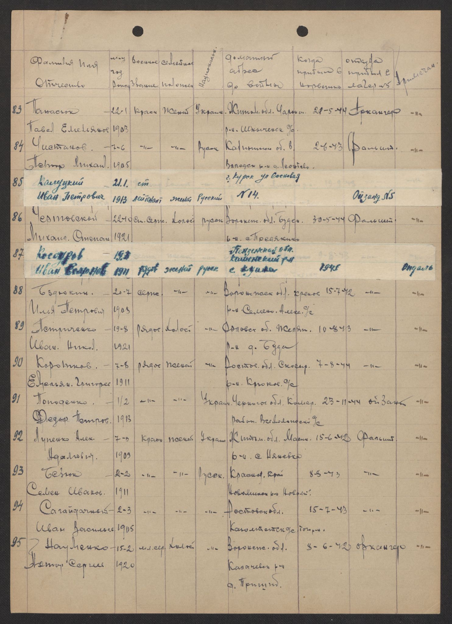 Flyktnings- og fangedirektoratet, Repatrieringskontoret, AV/RA-S-1681/D/Db/L0017: Displaced Persons (DPs) og sivile tyskere, 1945-1948, p. 353