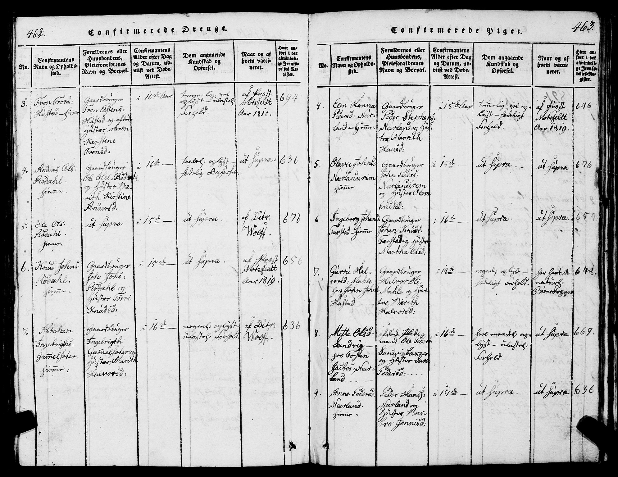 Ministerialprotokoller, klokkerbøker og fødselsregistre - Møre og Romsdal, SAT/A-1454/567/L0781: Parish register (copy) no. 567C01, 1818-1845, p. 462-463