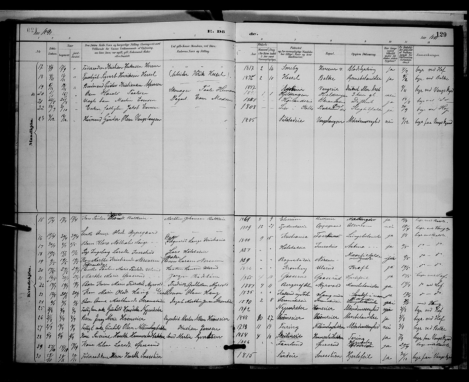 Østre Toten prestekontor, AV/SAH-PREST-104/H/Ha/Hab/L0005: Parish register (copy) no. 5, 1884-1893, p. 129