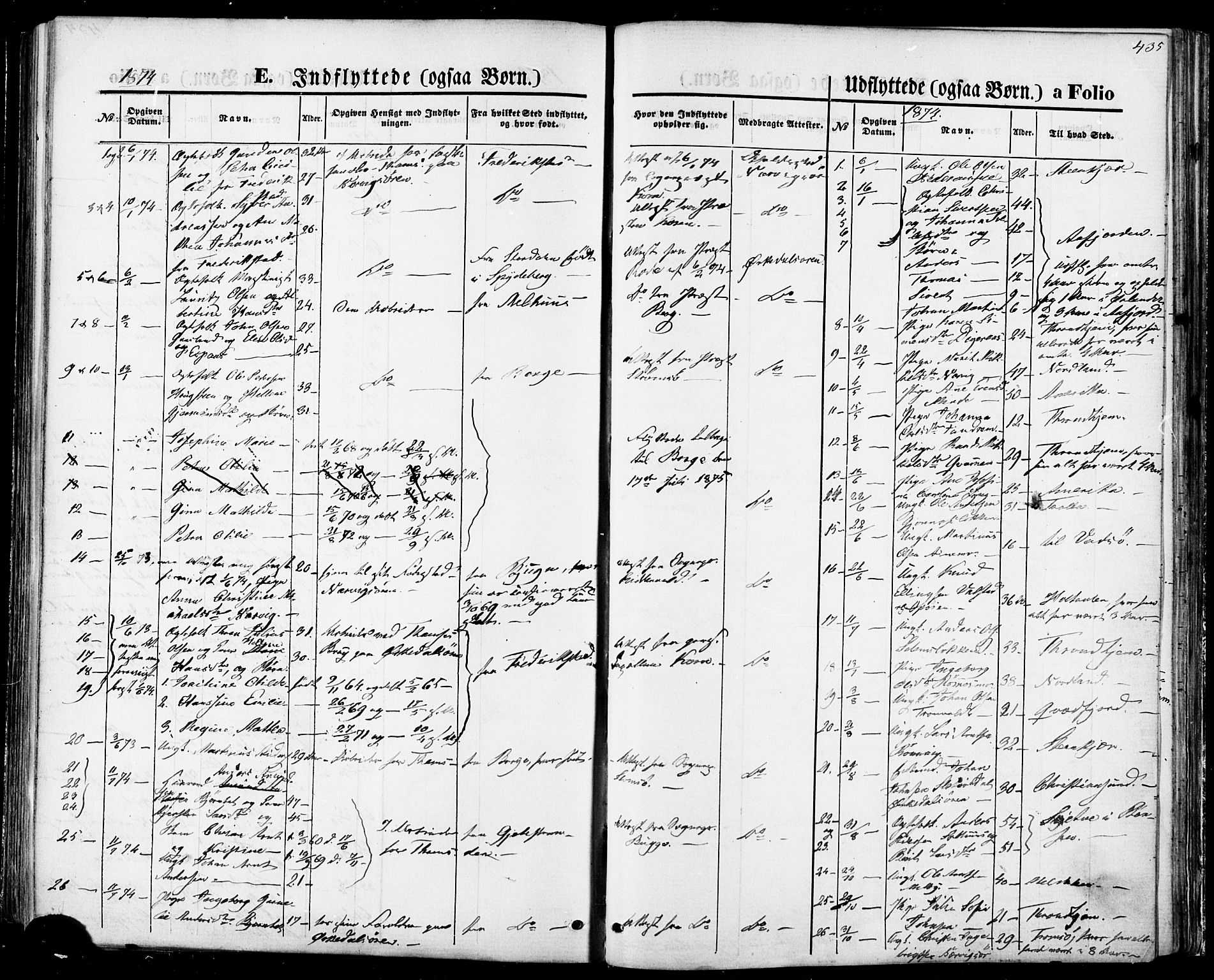Ministerialprotokoller, klokkerbøker og fødselsregistre - Sør-Trøndelag, SAT/A-1456/668/L0807: Parish register (official) no. 668A07, 1870-1880, p. 435