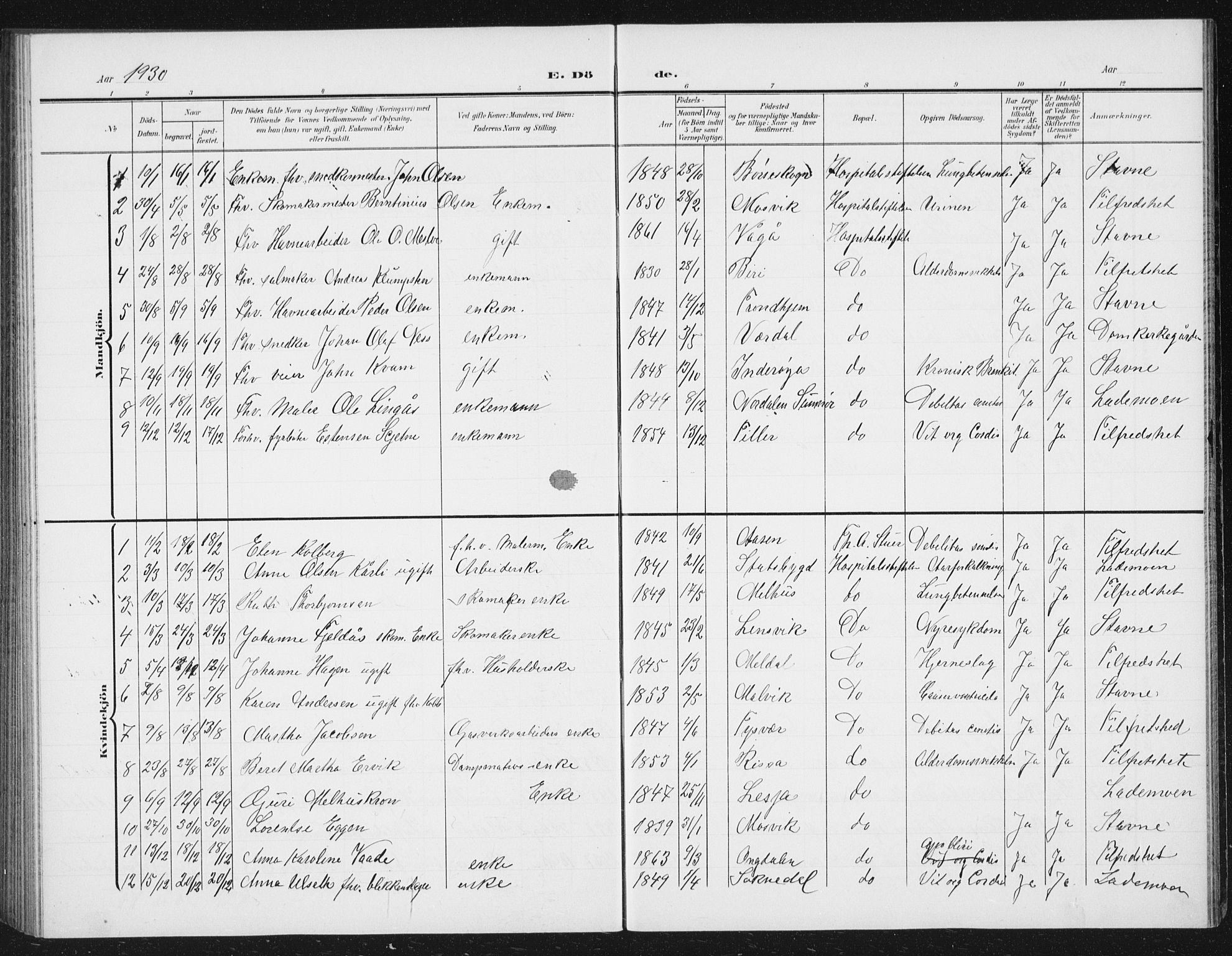 Ministerialprotokoller, klokkerbøker og fødselsregistre - Sør-Trøndelag, AV/SAT-A-1456/623/L0479: Parish register (copy) no. 623C02, 1907-1933