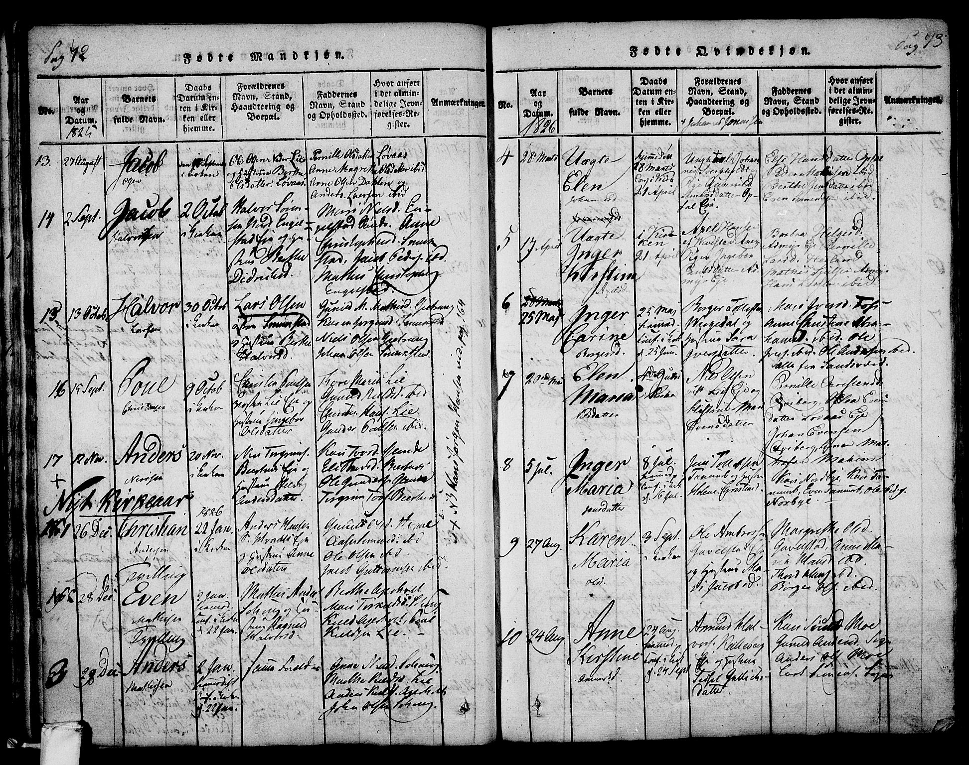 Lardal kirkebøker, SAKO/A-350/F/Fa/L0005: Parish register (official) no. I 5, 1814-1835, p. 72-73
