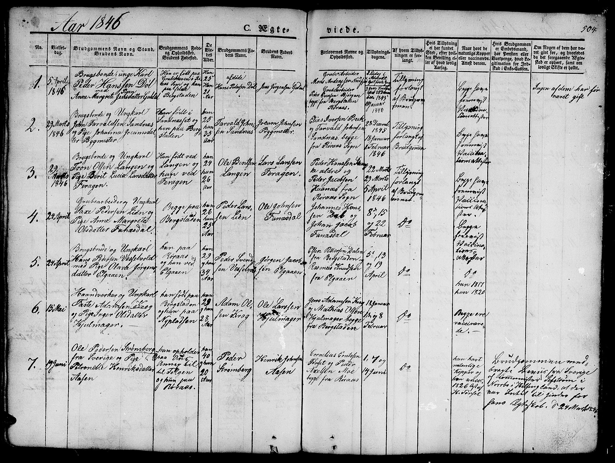 Ministerialprotokoller, klokkerbøker og fødselsregistre - Sør-Trøndelag, SAT/A-1456/681/L0939: Parish register (copy) no. 681C03, 1829-1855, p. 504