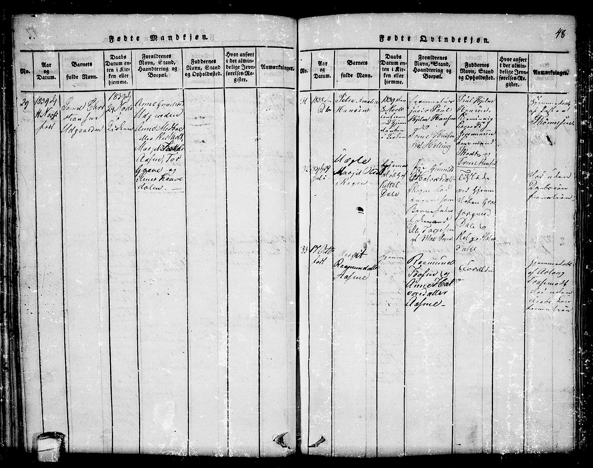 Seljord kirkebøker, AV/SAKO-A-20/F/Fc/L0001: Parish register (official) no. III 1, 1815-1831, p. 48