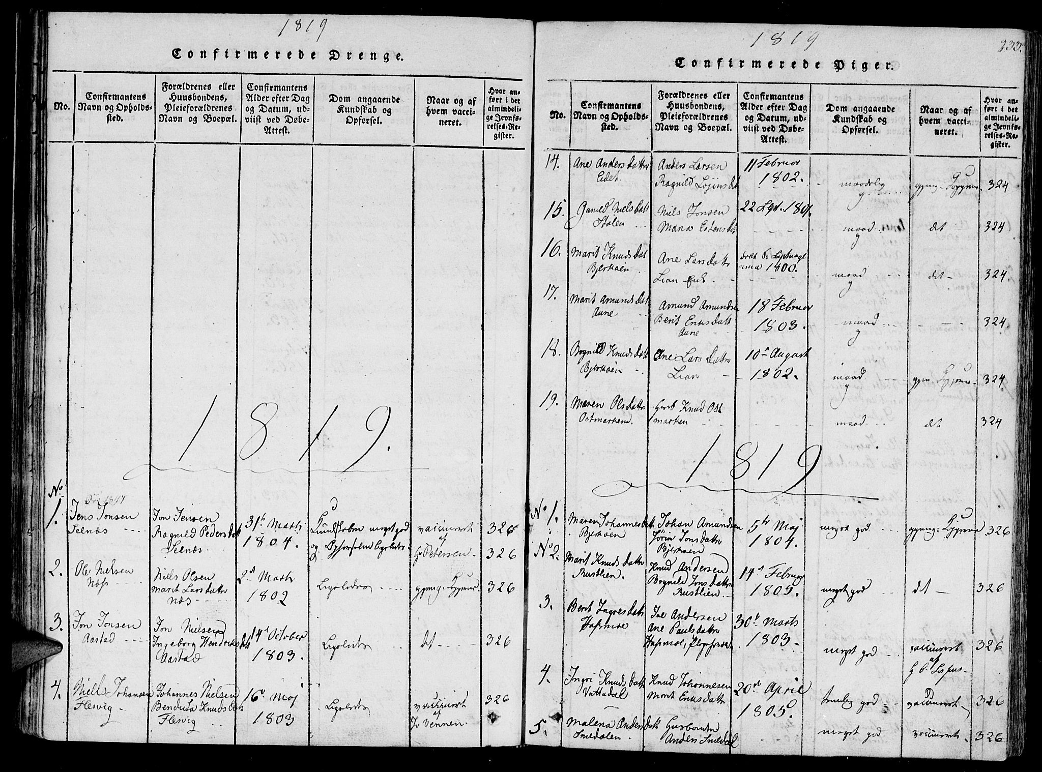 Ministerialprotokoller, klokkerbøker og fødselsregistre - Sør-Trøndelag, SAT/A-1456/630/L0491: Parish register (official) no. 630A04, 1818-1830, p. 233