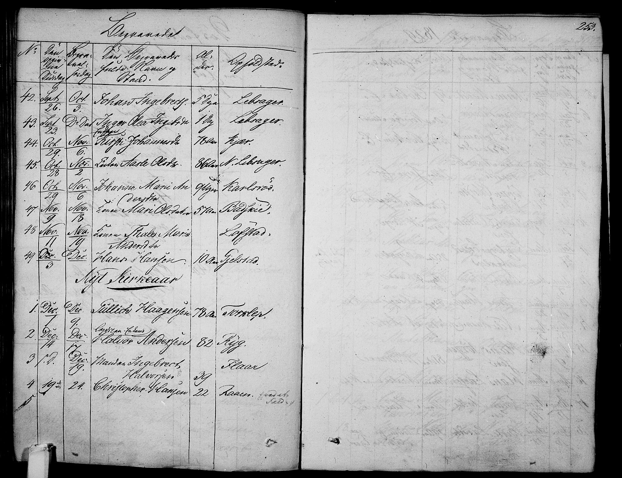 Våle kirkebøker, AV/SAKO-A-334/F/Fa/L0008: Parish register (official) no. I 8, 1824-1844, p. 253